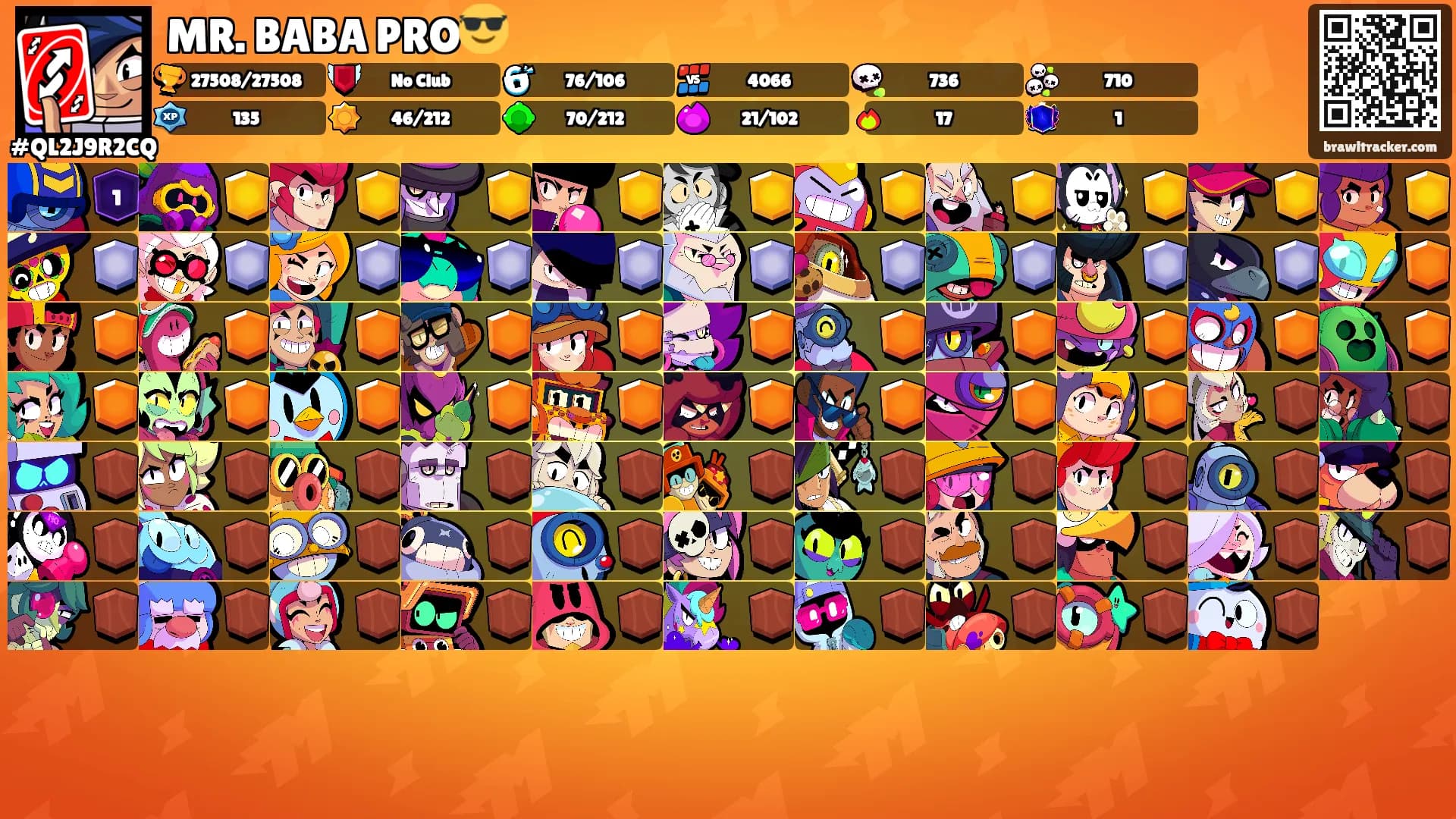 MR. BABA PRO😎's Ranks