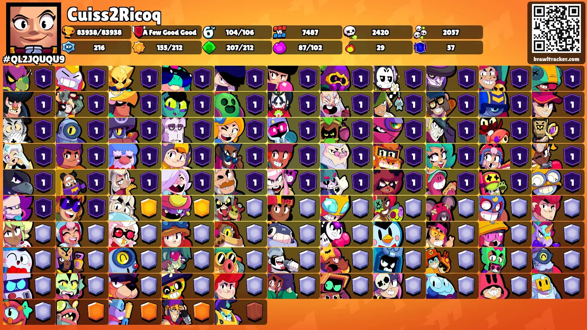Cuiss2Ricoq's Ranks