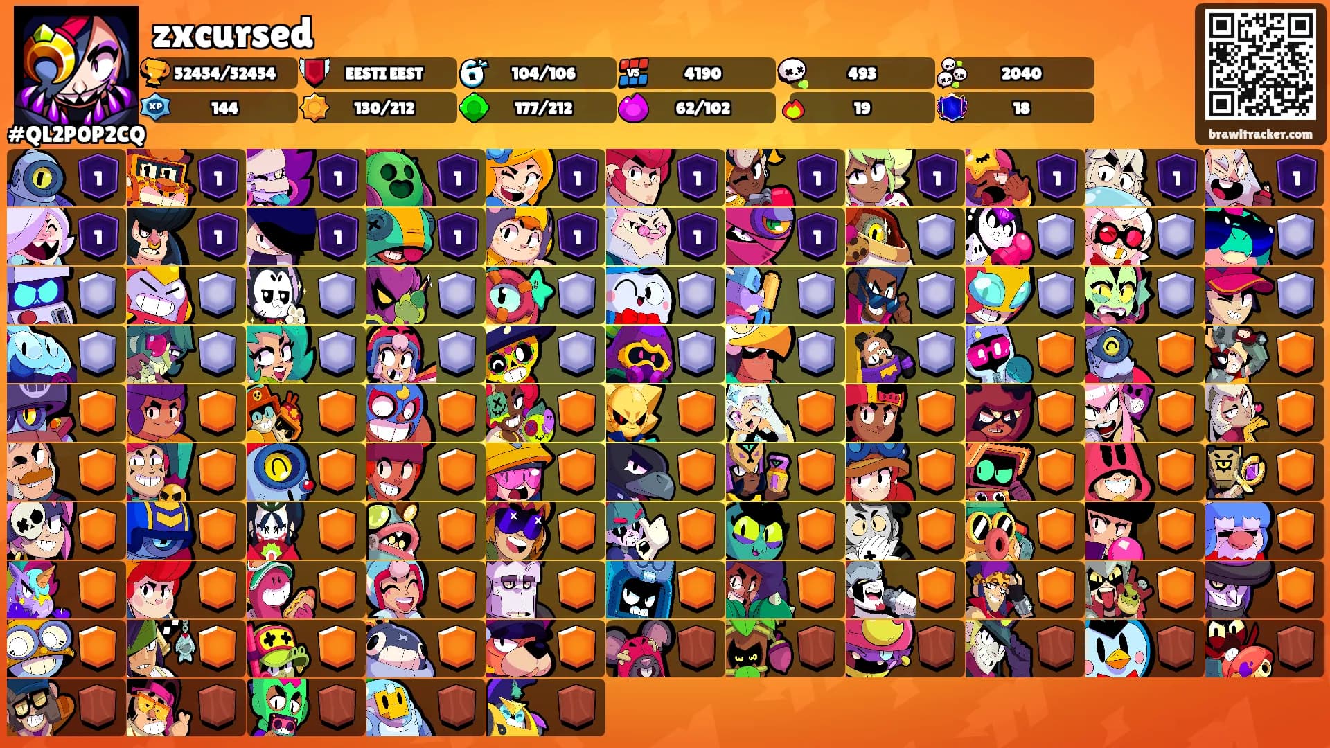 zxcursed's Ranks
