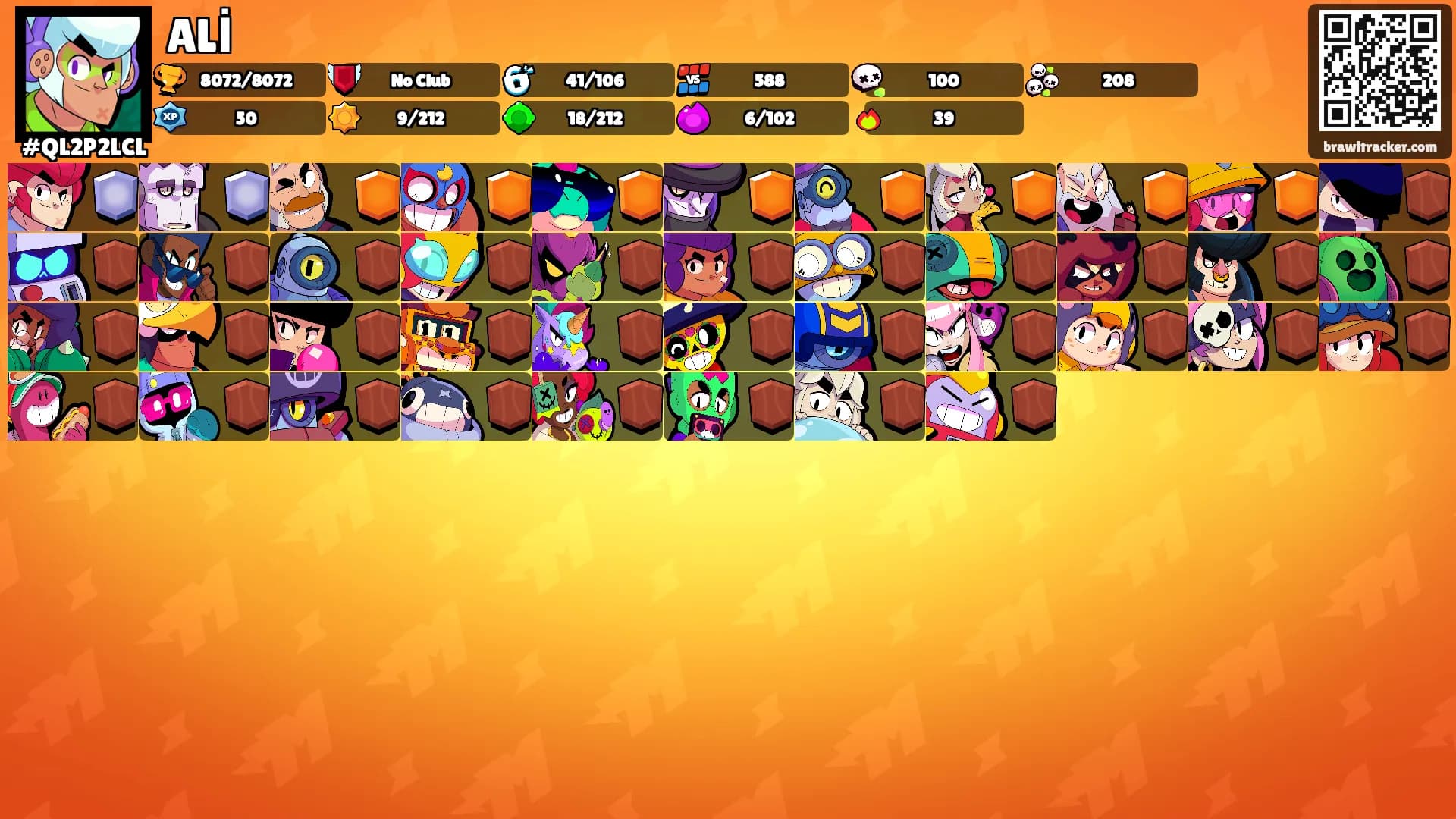 ALİ's Ranks