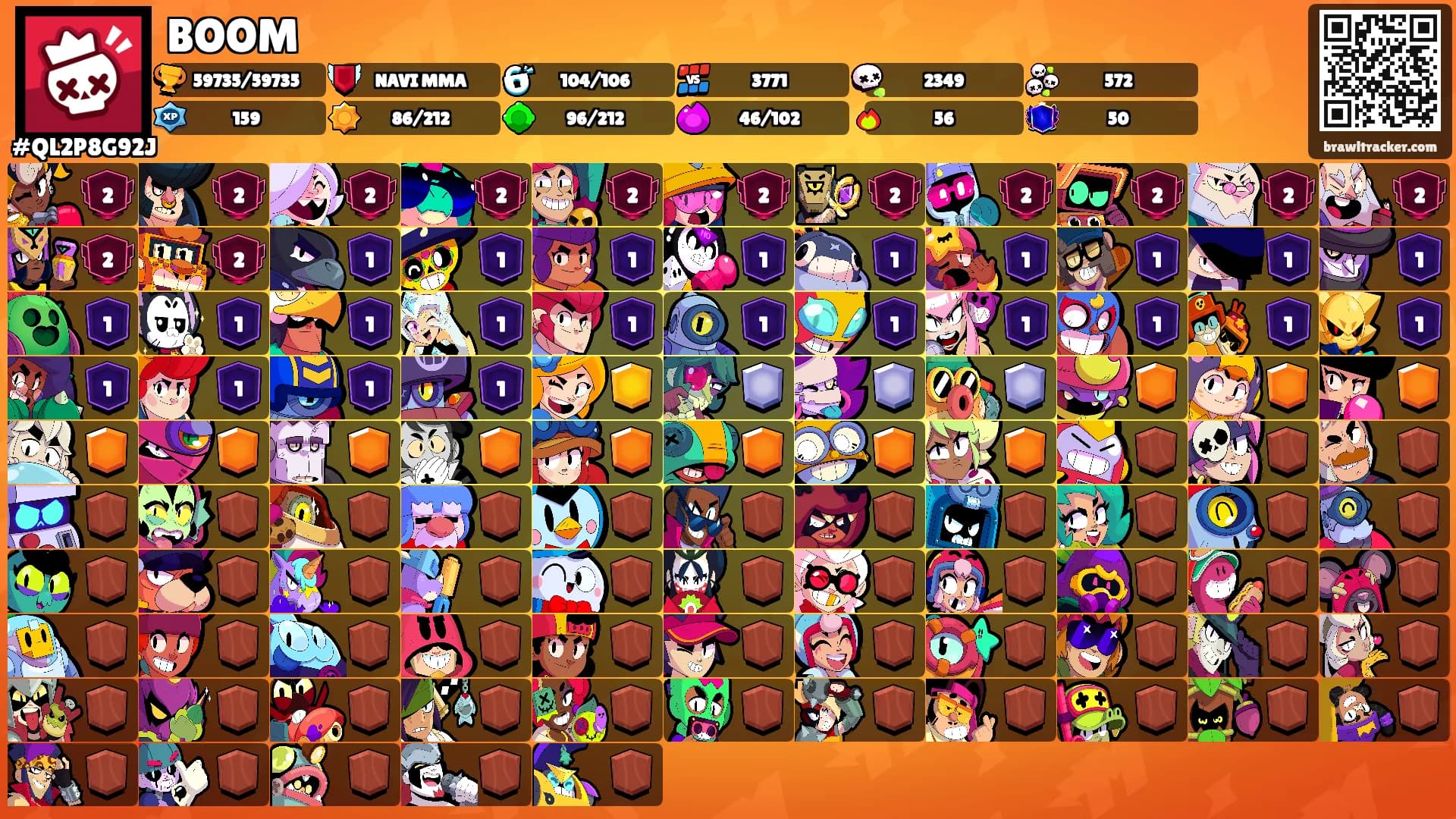 BOOM's Ranks