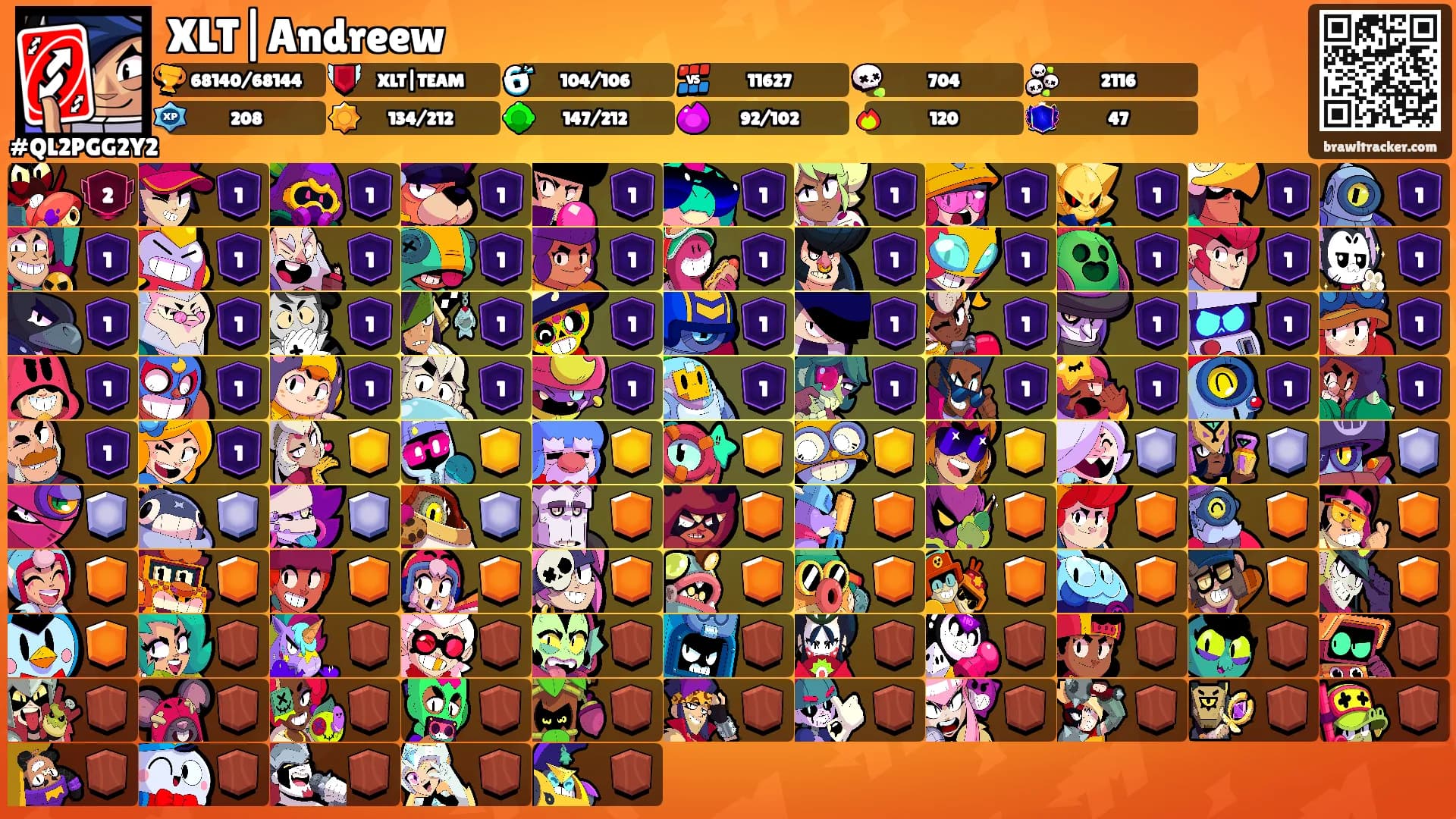 XLT|Andreew's Ranks