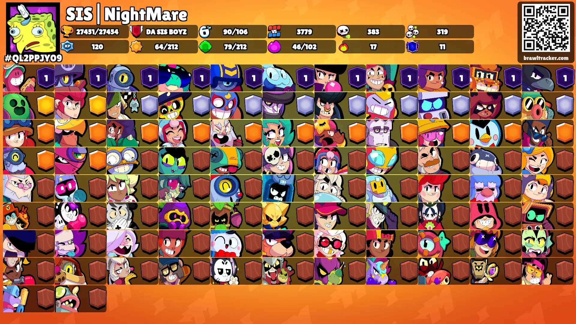 SIS|NightMare's Ranks