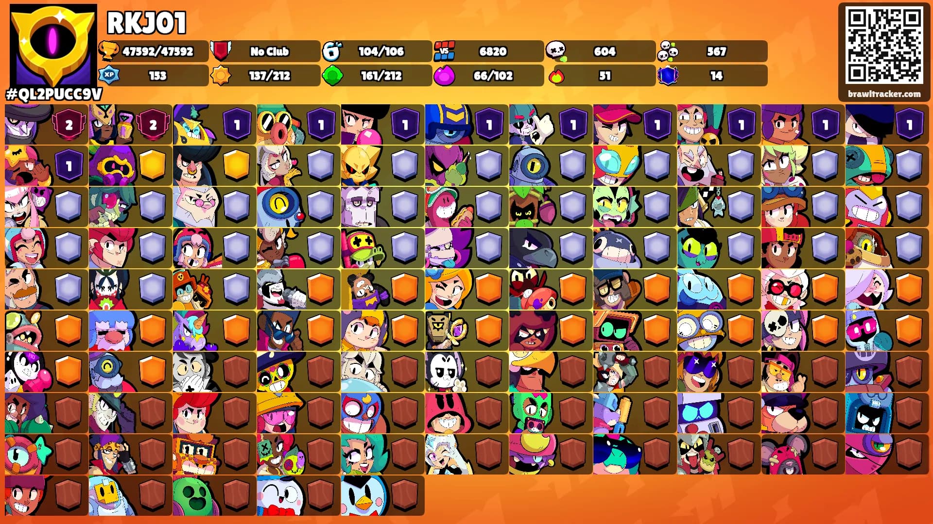 RKJ01's Ranks