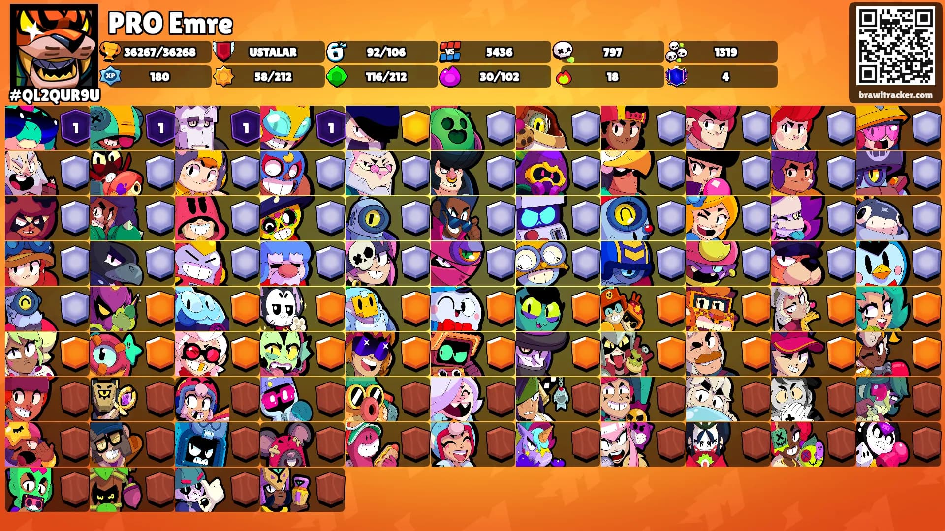 PRO Emre's Ranks