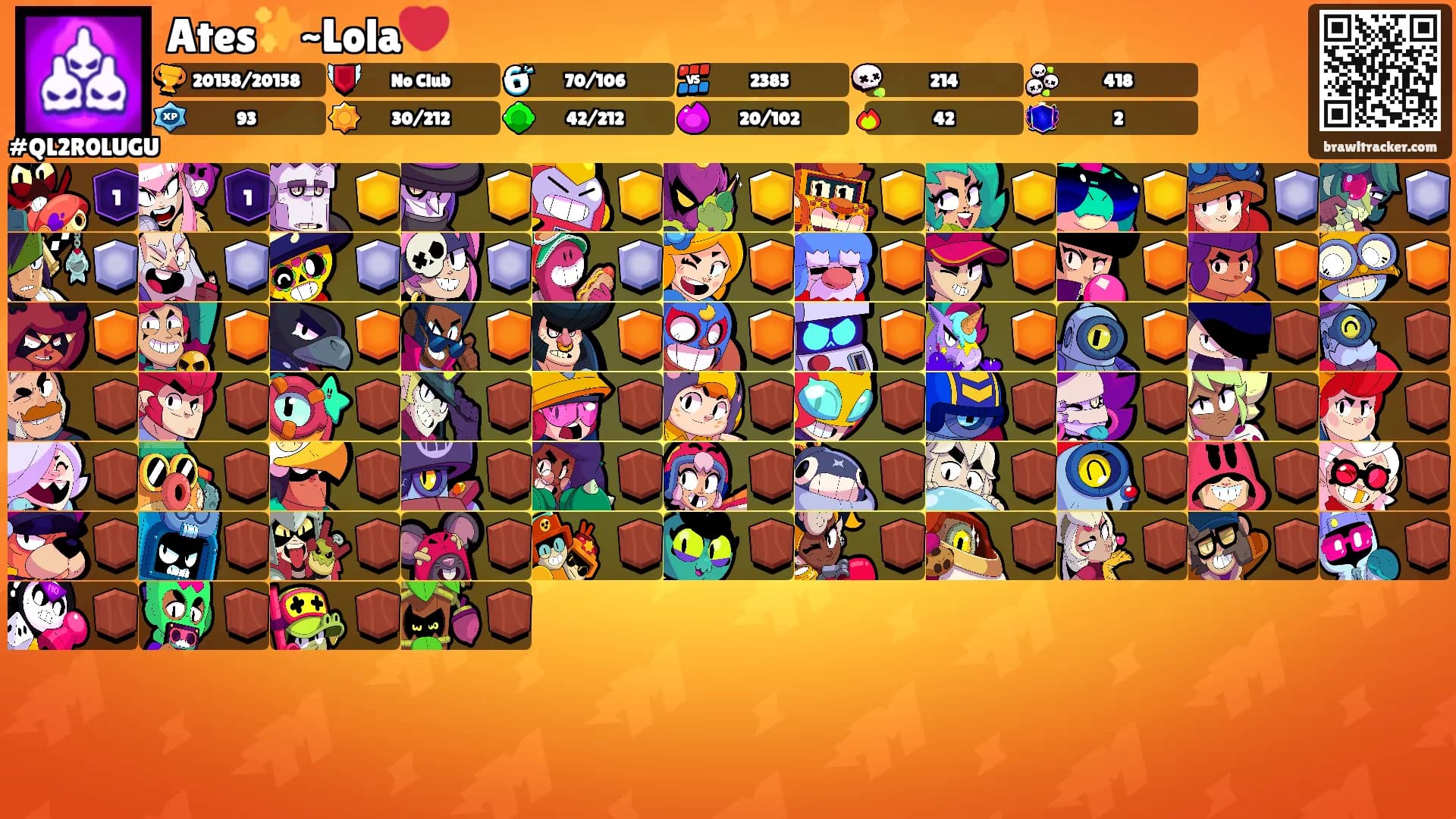 Ates✨️~Lola❤️'s Ranks