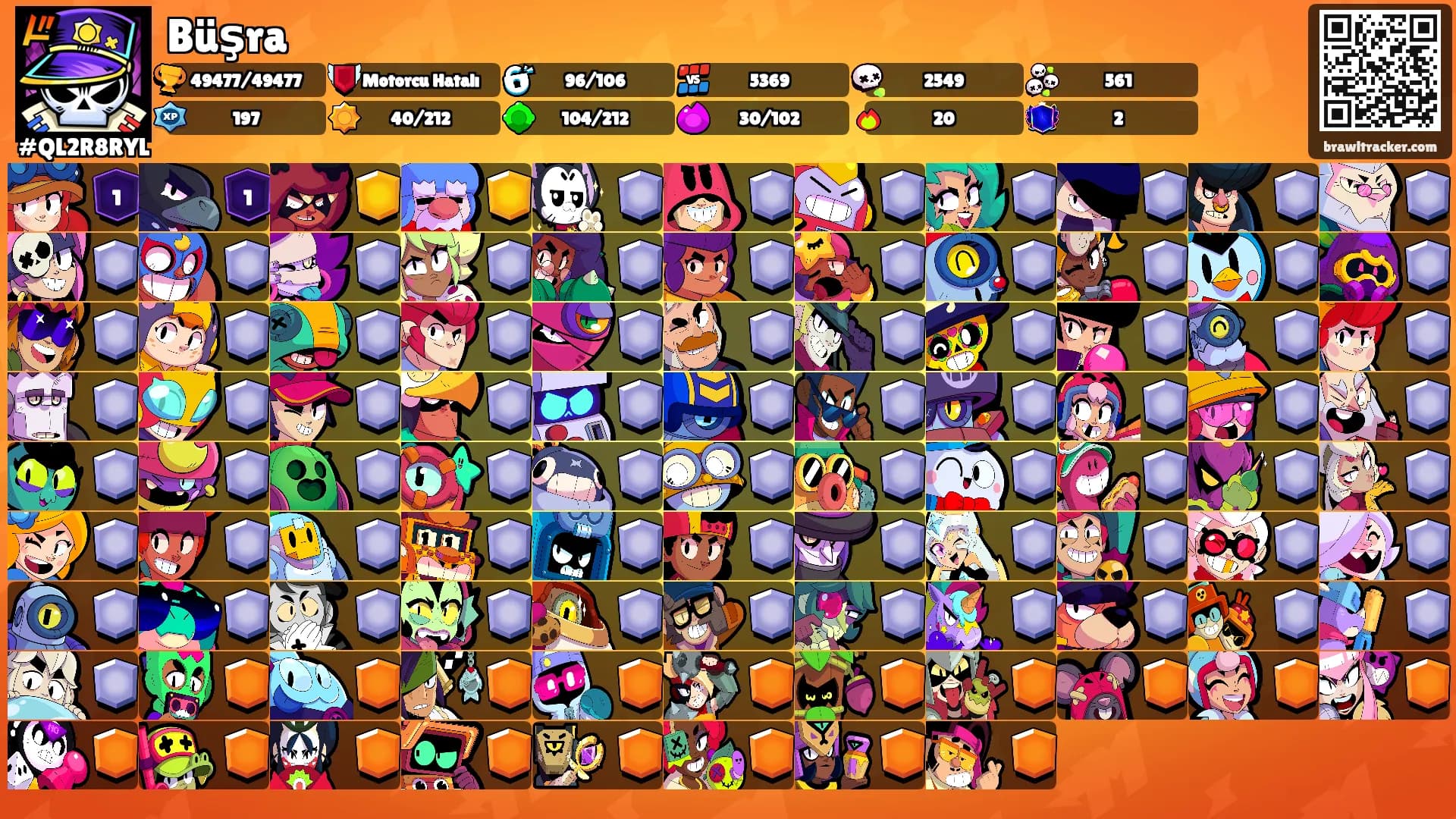Büşra's Ranks