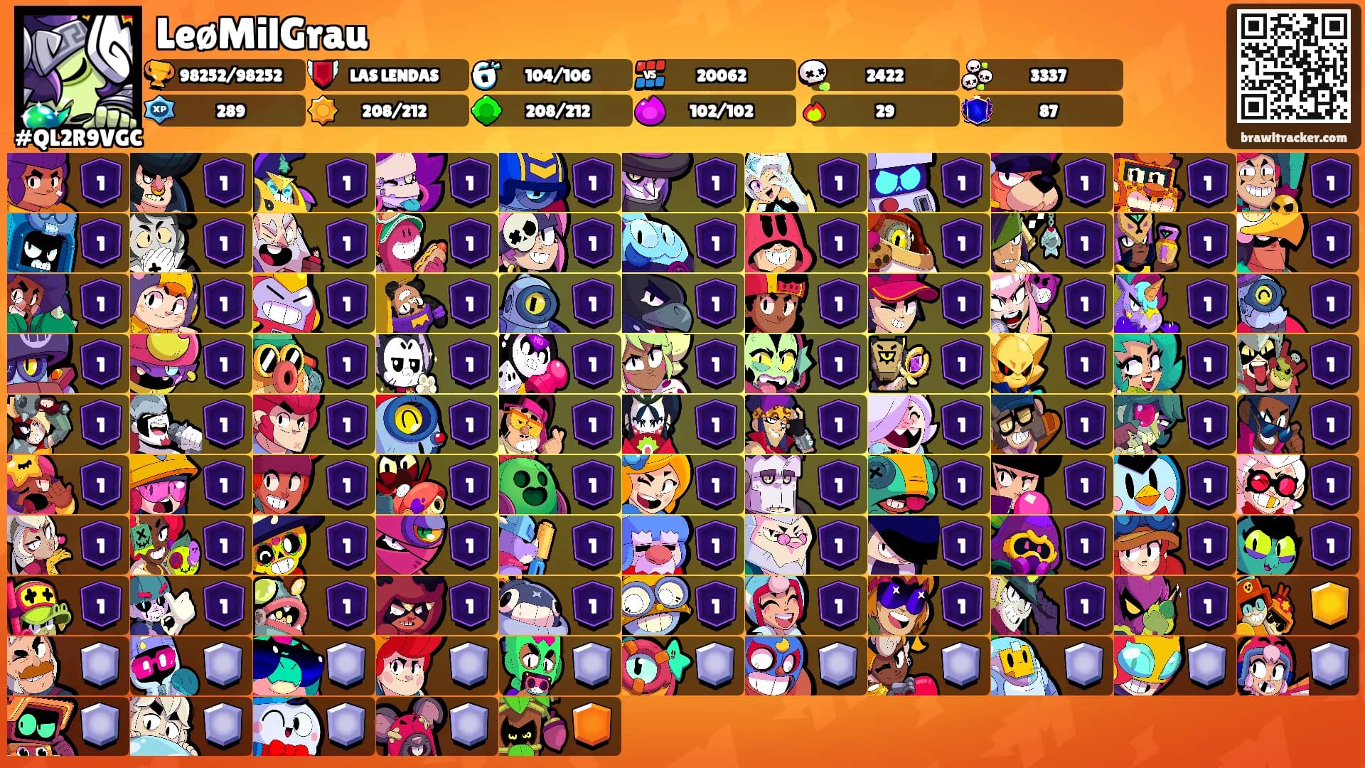 LeøMilGrau's Ranks