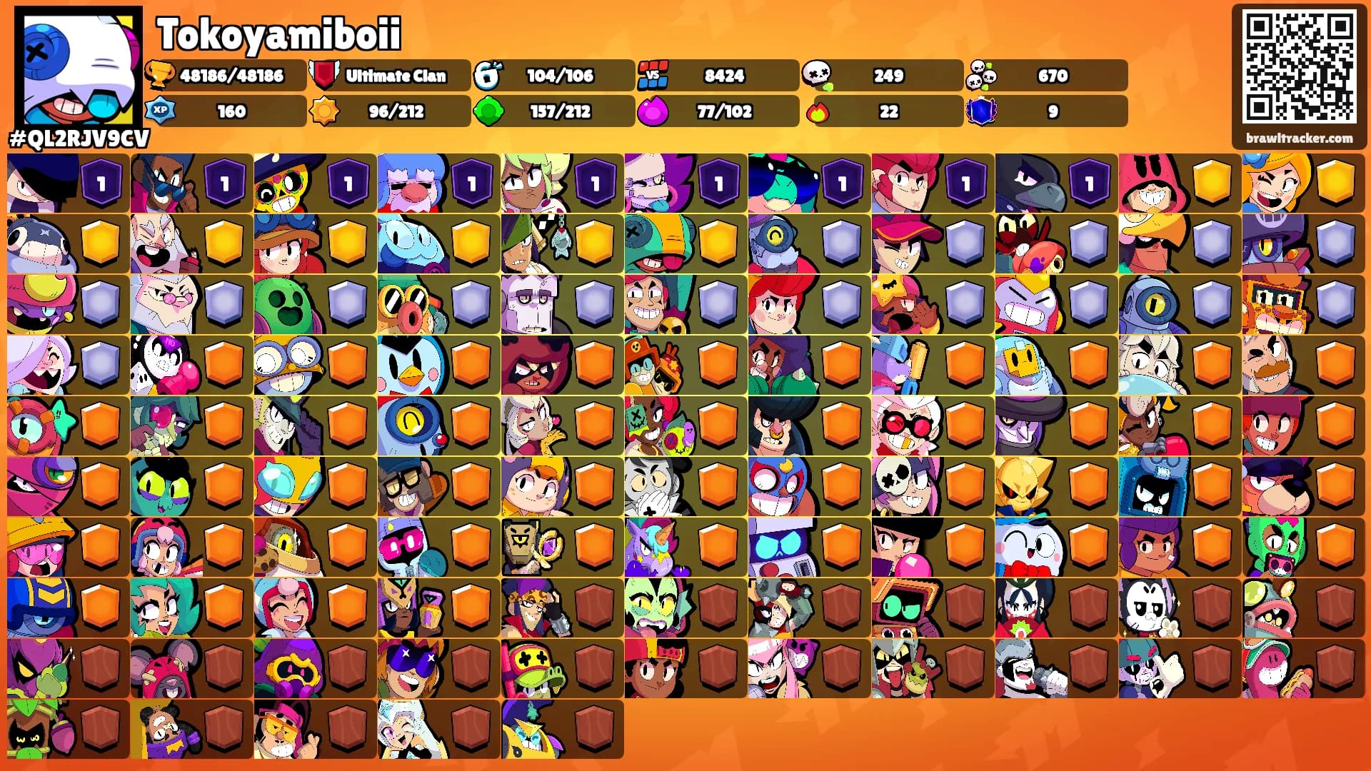 Tokoyamiboii's Ranks