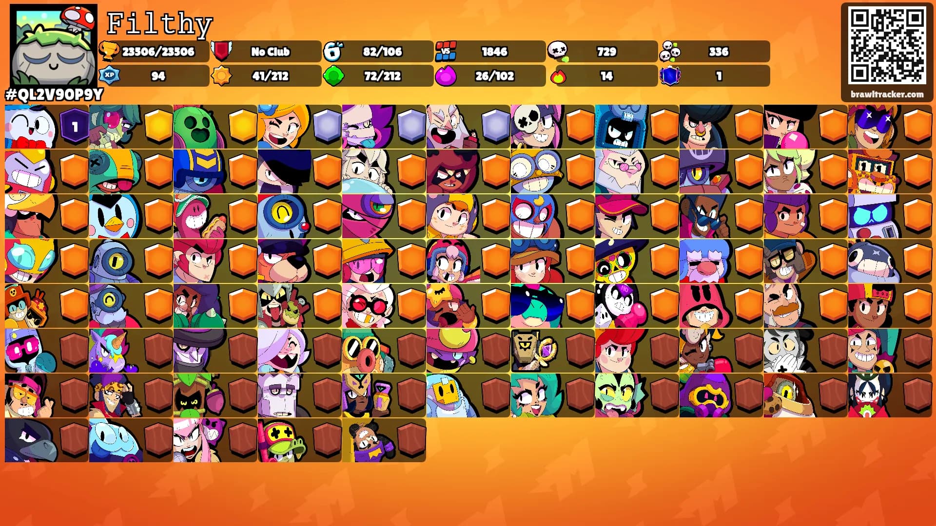 𝙵𝚒𝚕𝚝𝚑𝚢's Ranks