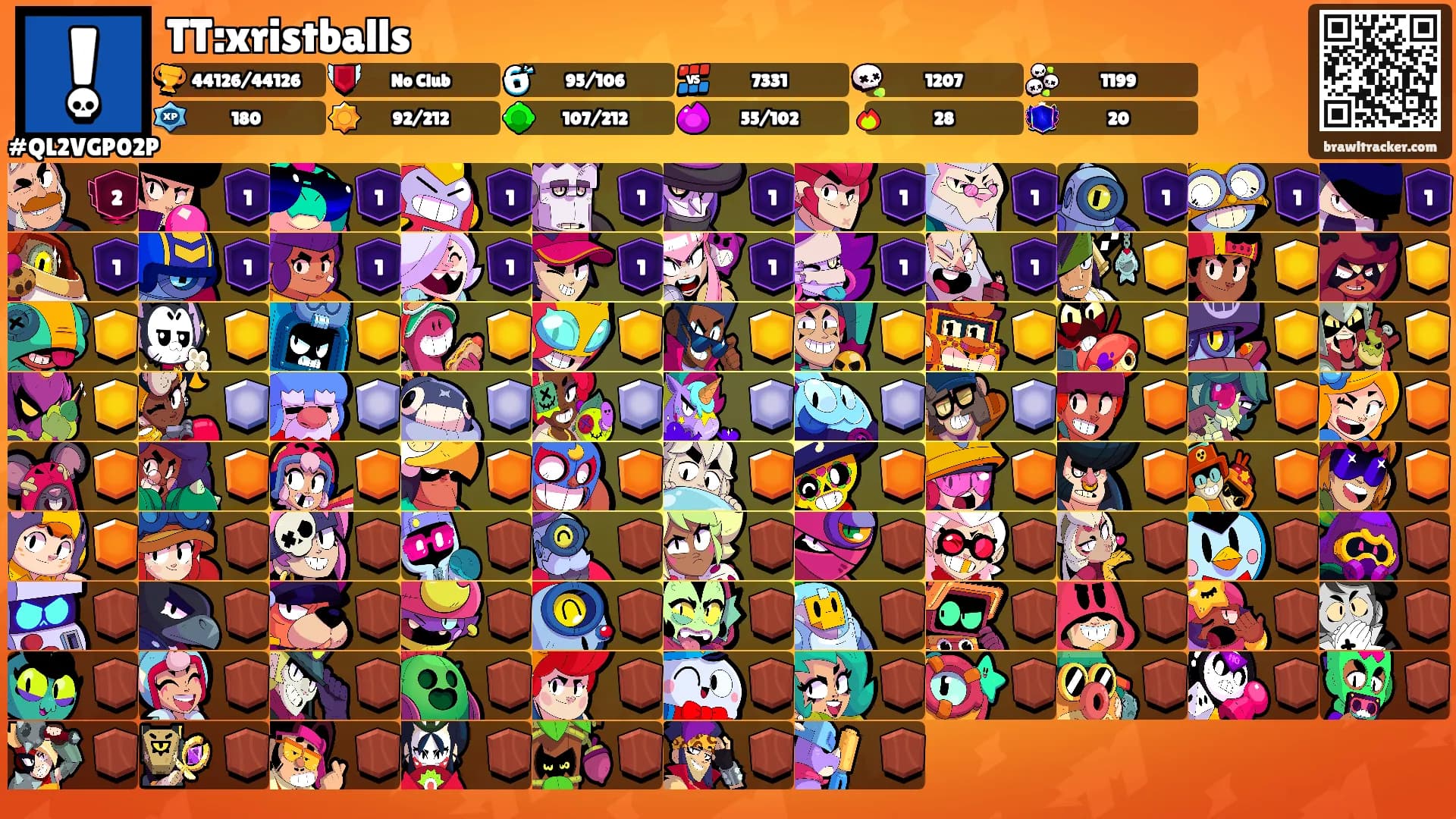 TT:xristballs's Ranks
