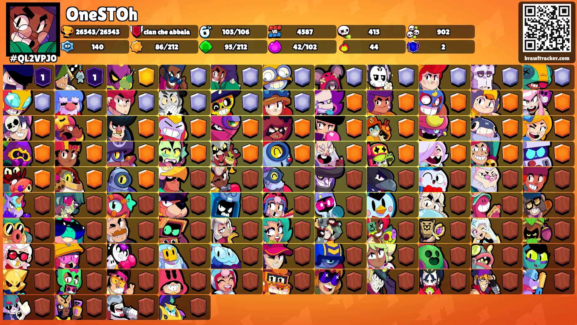OneSTOh's Ranks