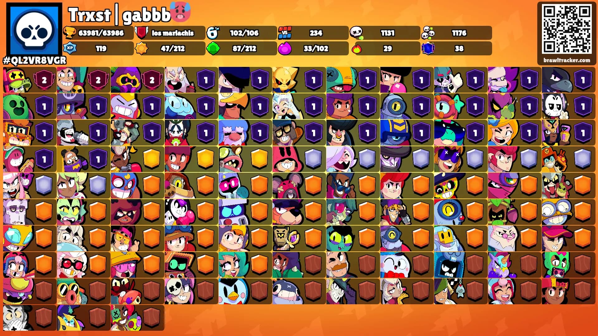 Trxst|gabbb🥵's Ranks