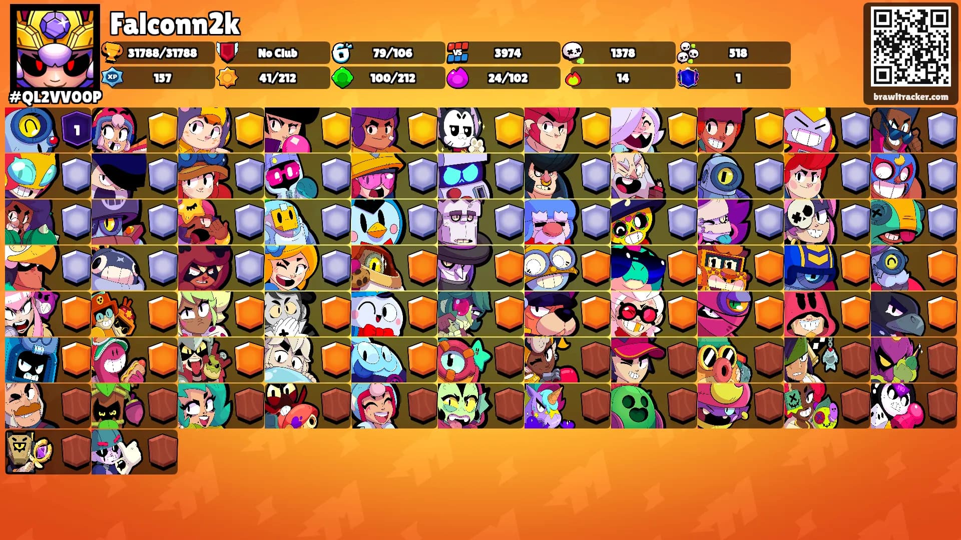 Falconn2k's Ranks
