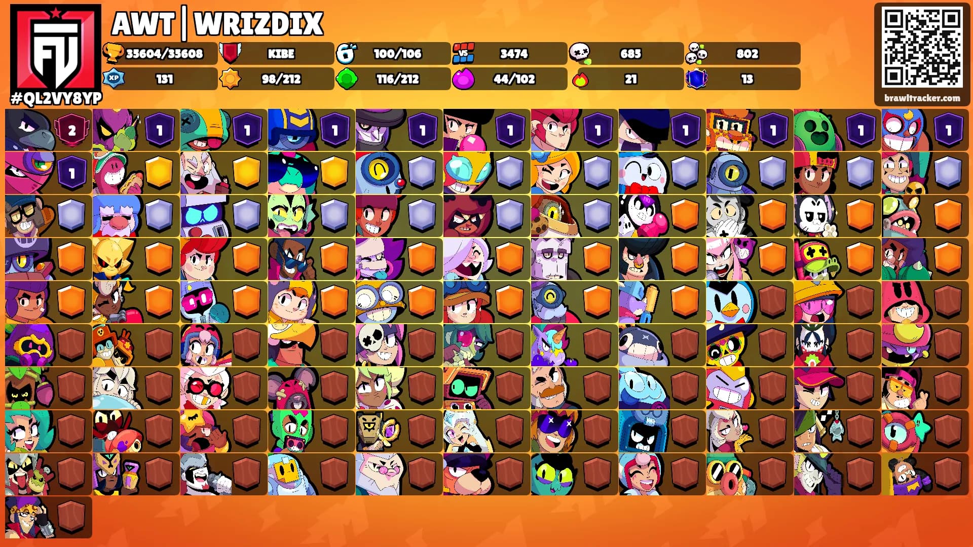 AWT|WRIZDIX's Ranks
