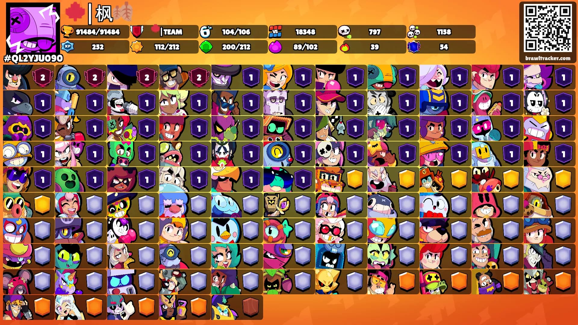 🍁|枫🍂's Ranks