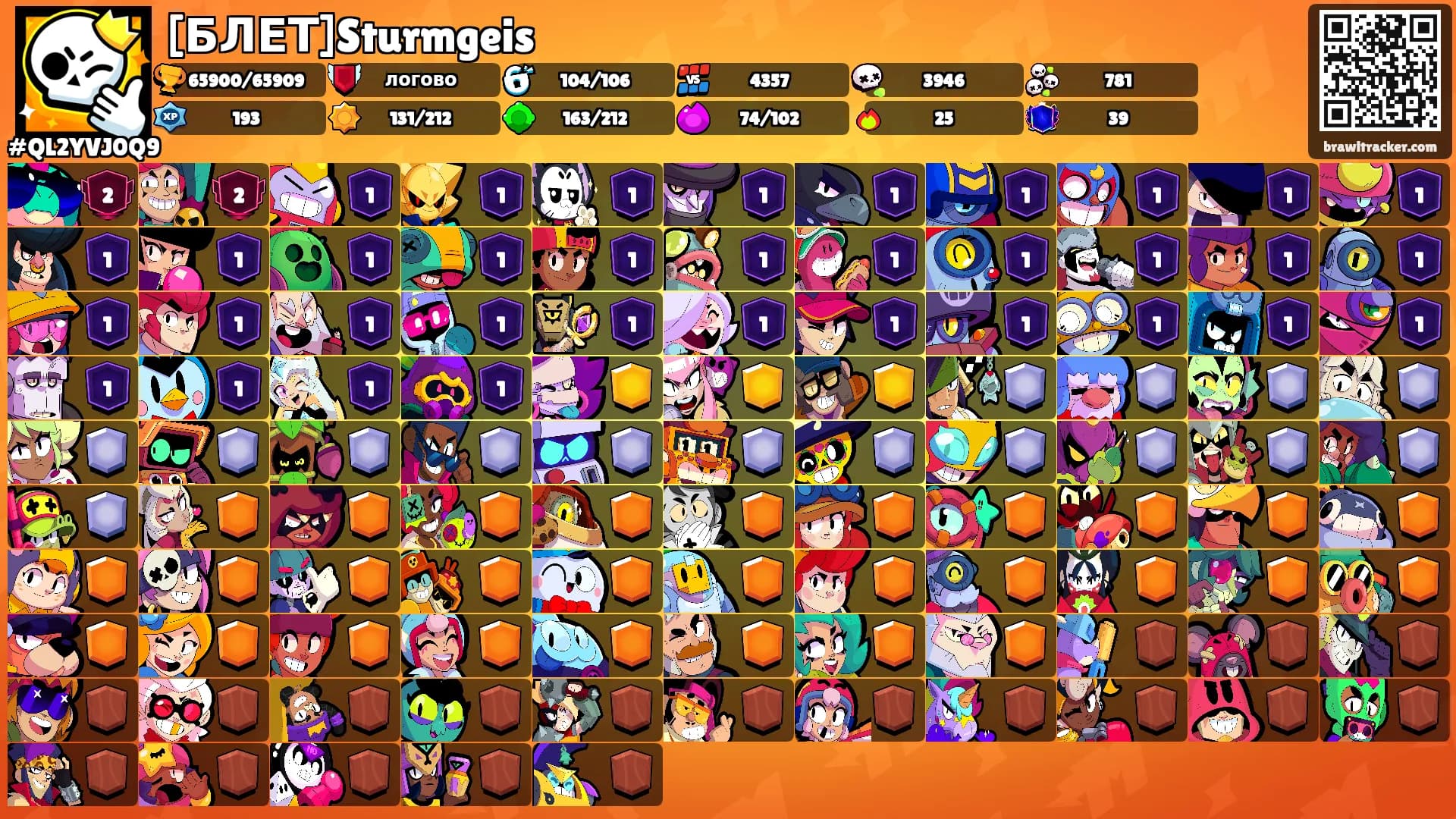 [БЛЕТ]Sturmgeis's Ranks