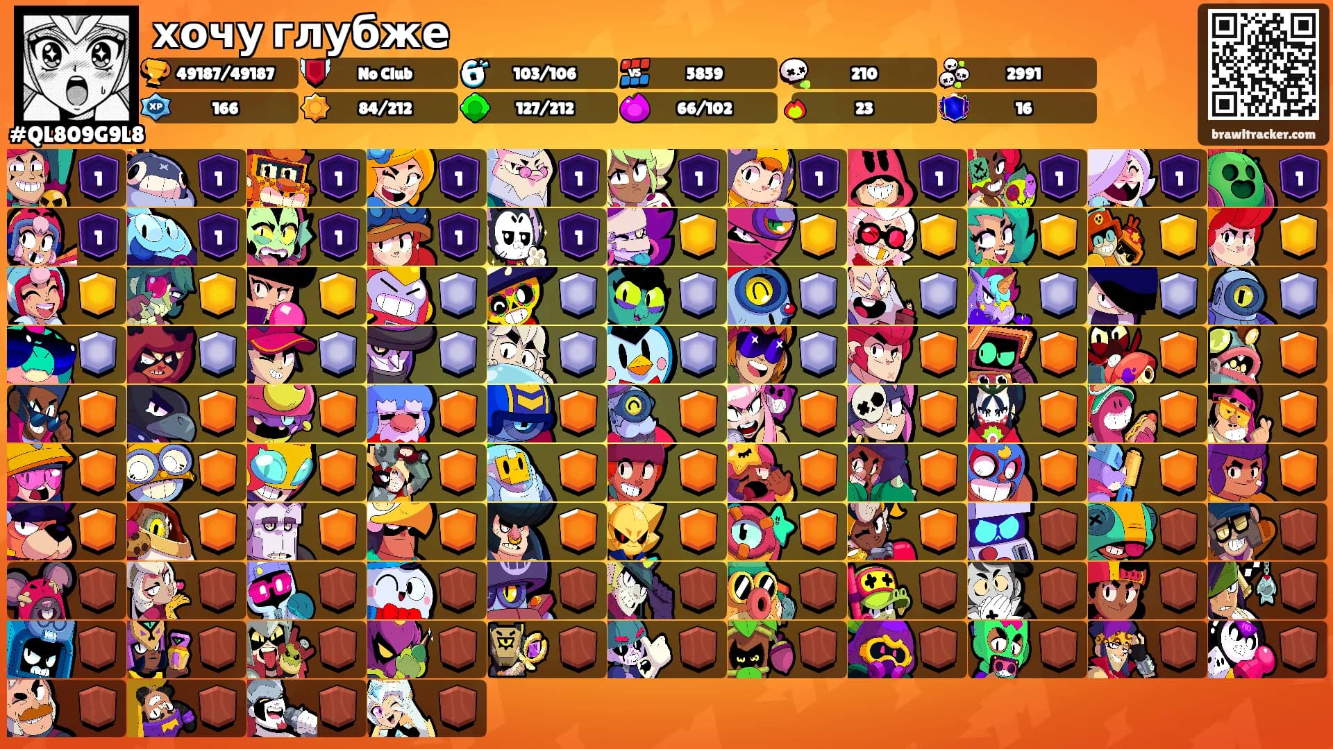 хочу глубже's Ranks