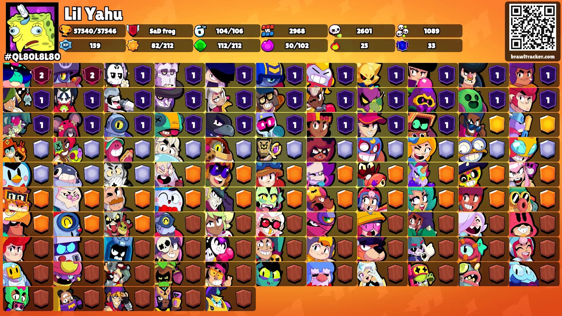 Lil Yahu's Ranks
