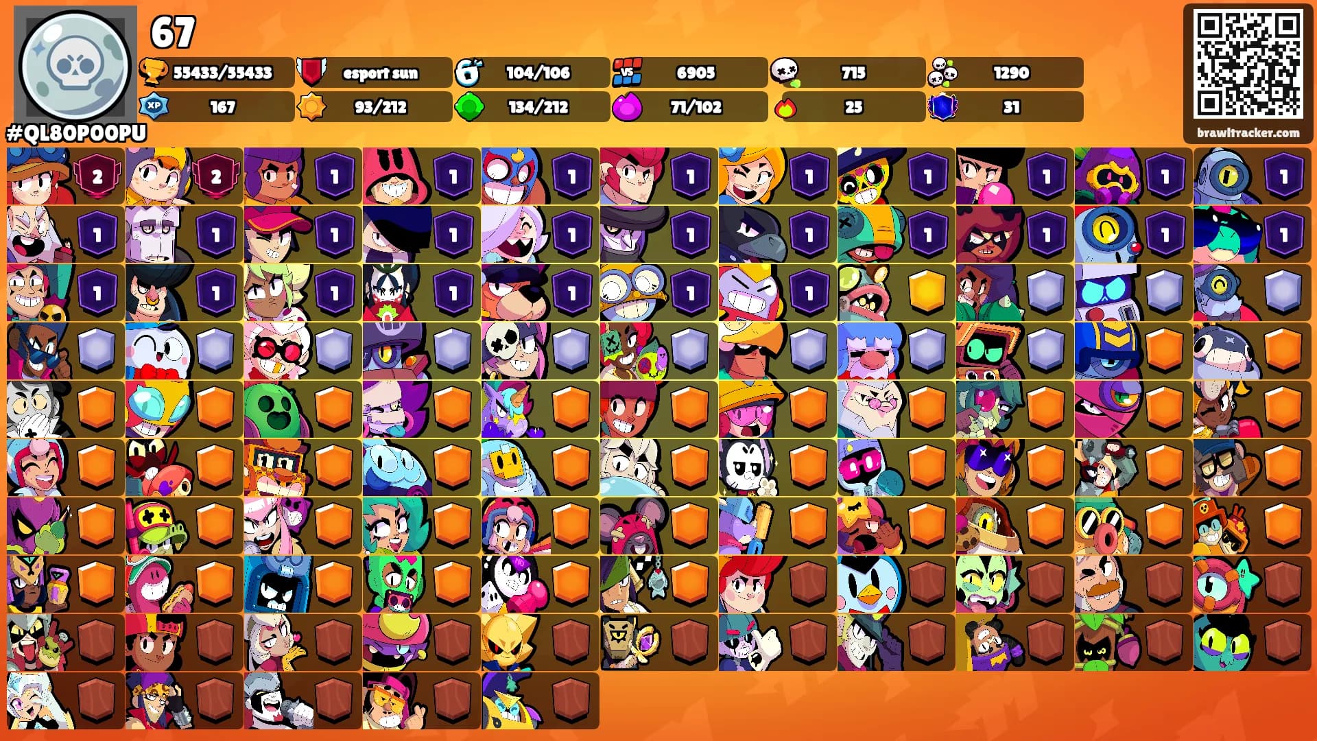 67's Ranks