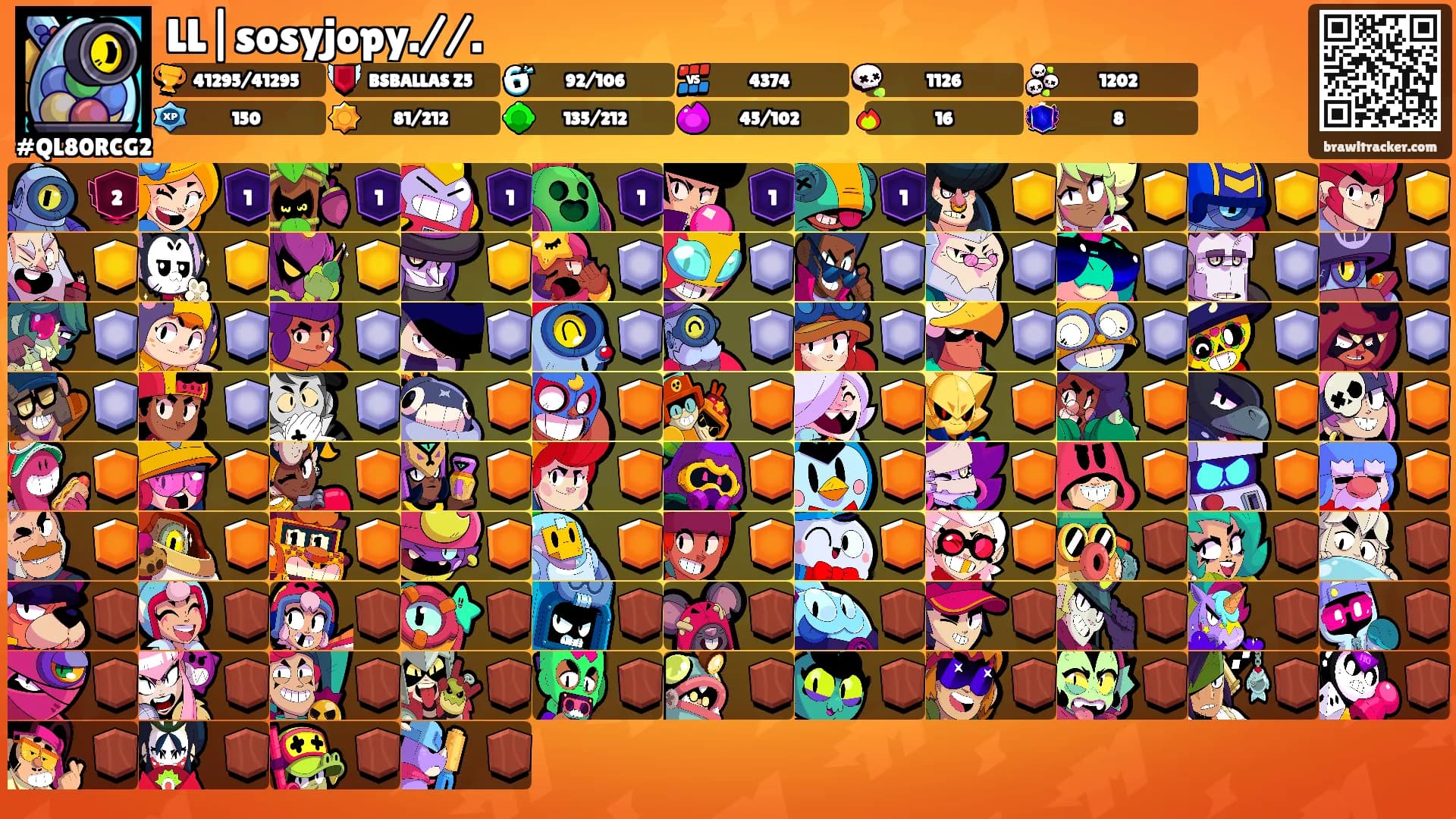 LL|sosyjopy.//.'s Ranks