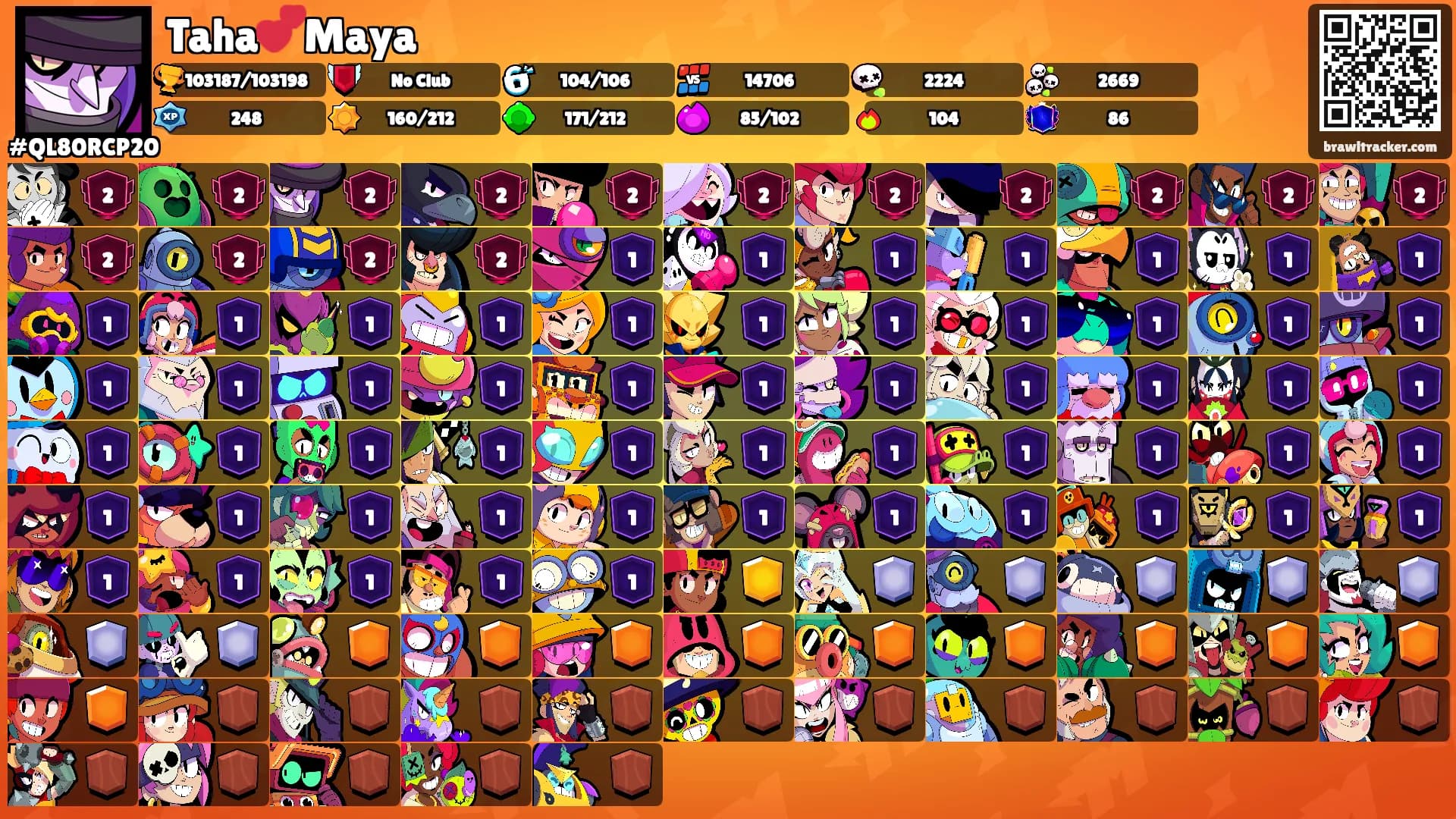 Taha💕Maya's Ranks