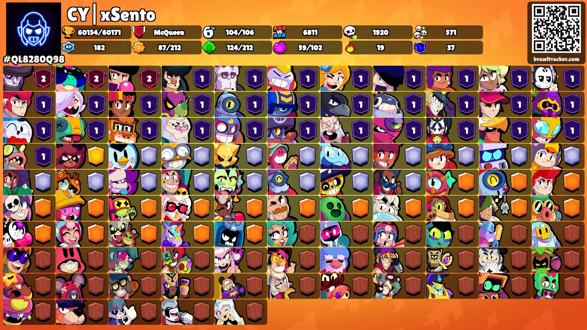 CY|xSento's Ranks