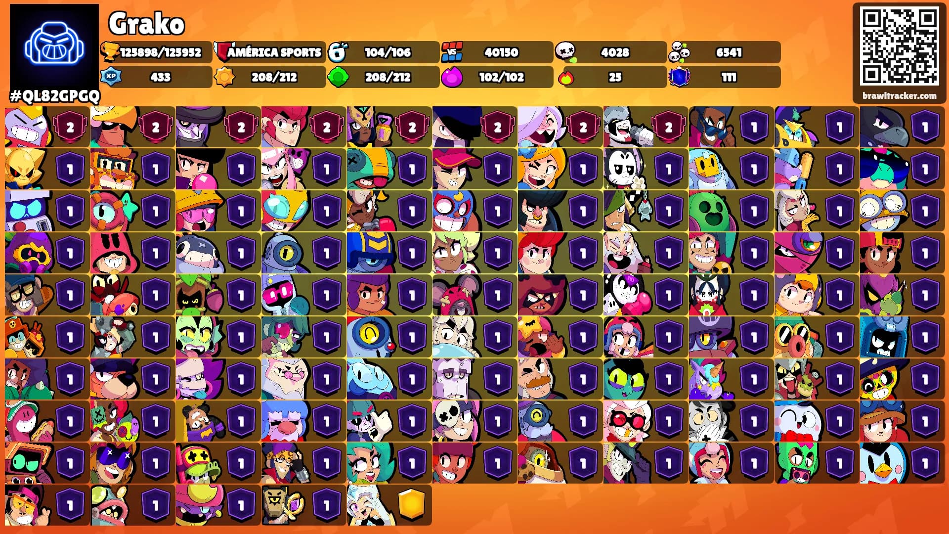Grako's Ranks