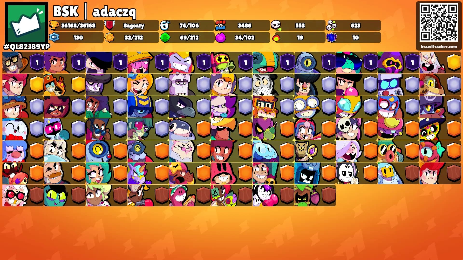 BSK | adaczq's Ranks