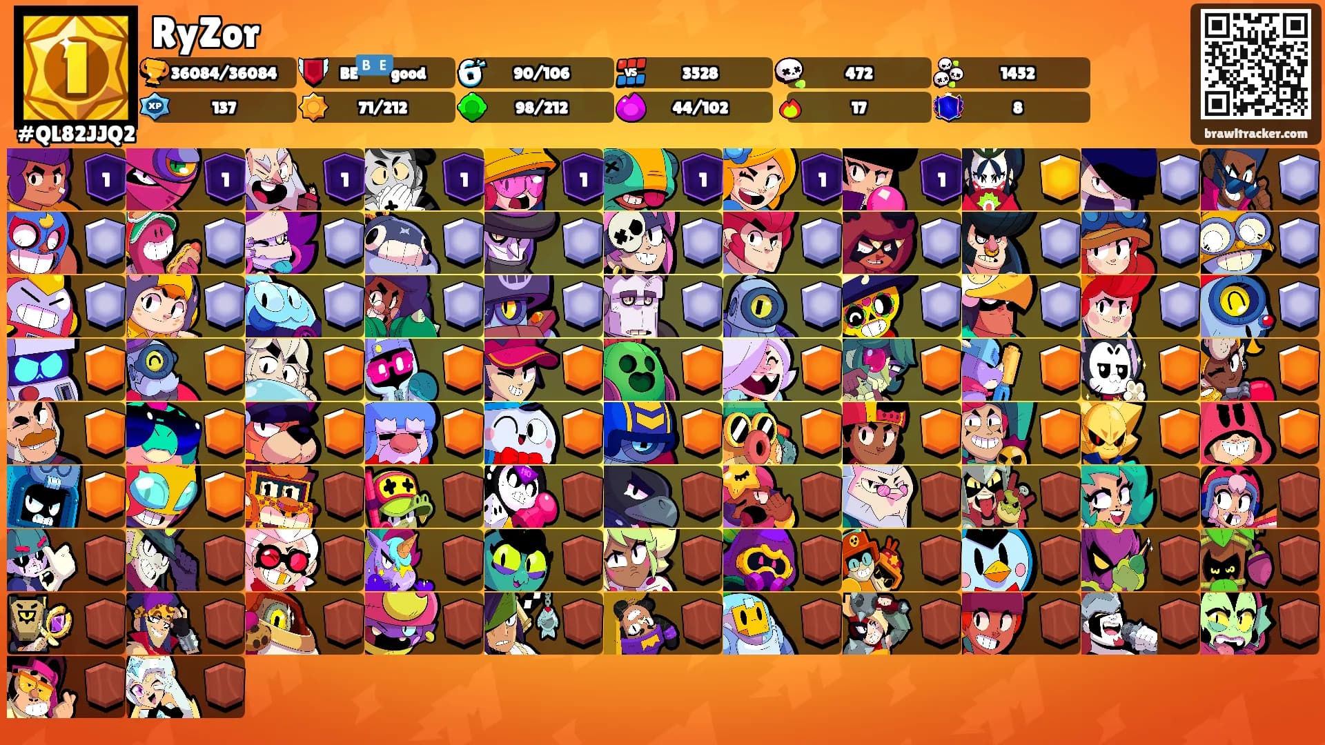 RyZor's Ranks