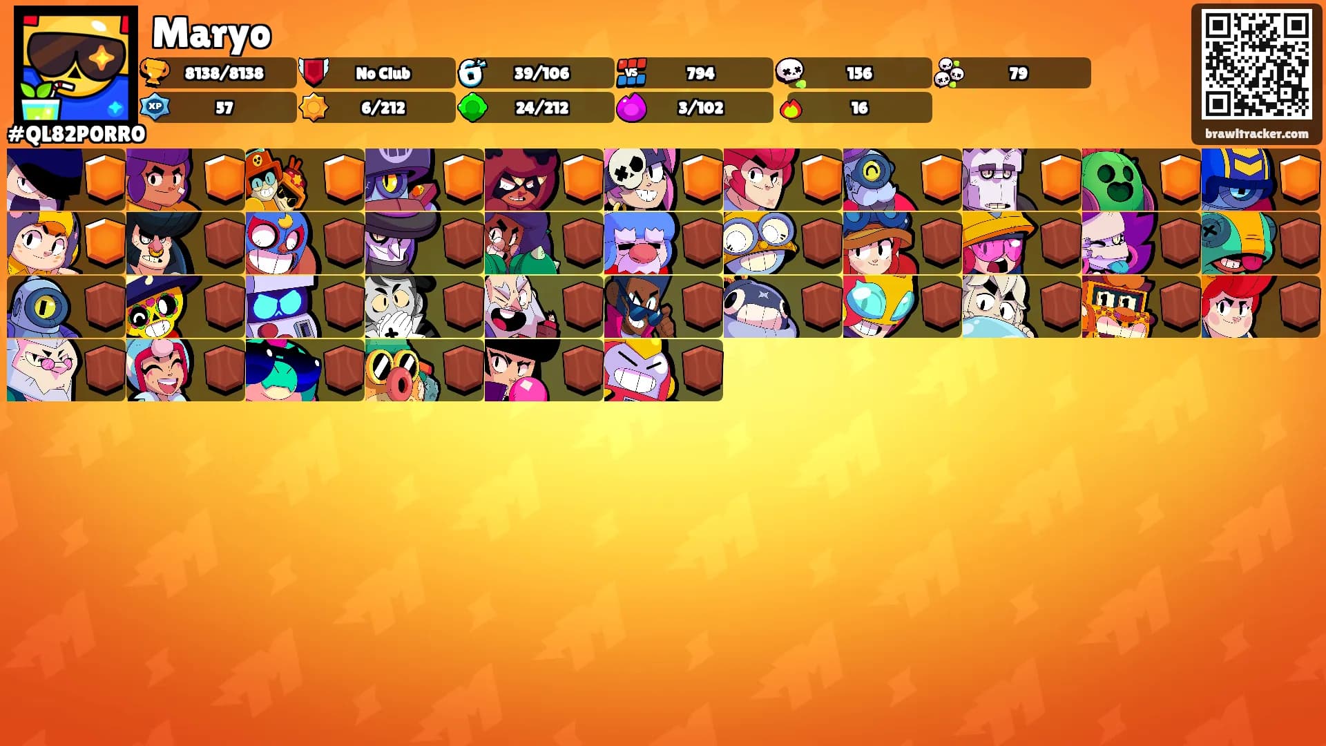 Maryo's Ranks