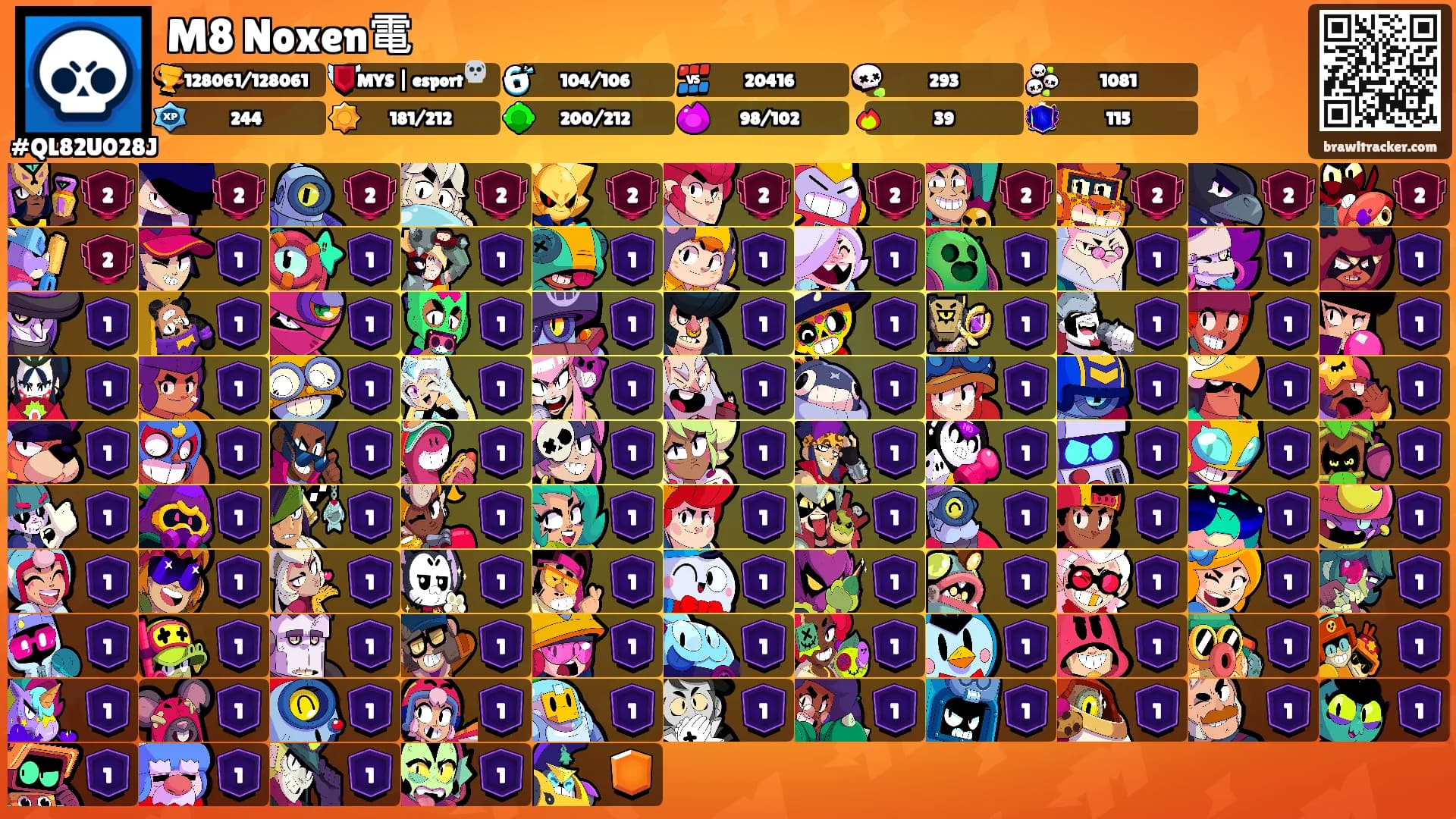 M8 Noxen電's Ranks