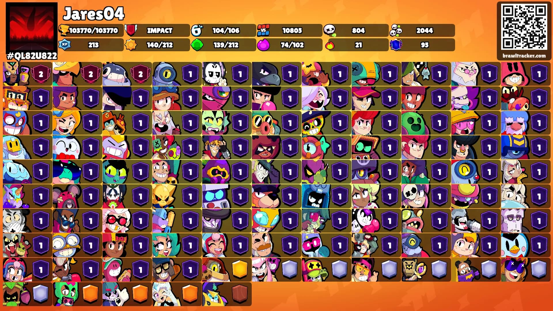 Jares04's Ranks
