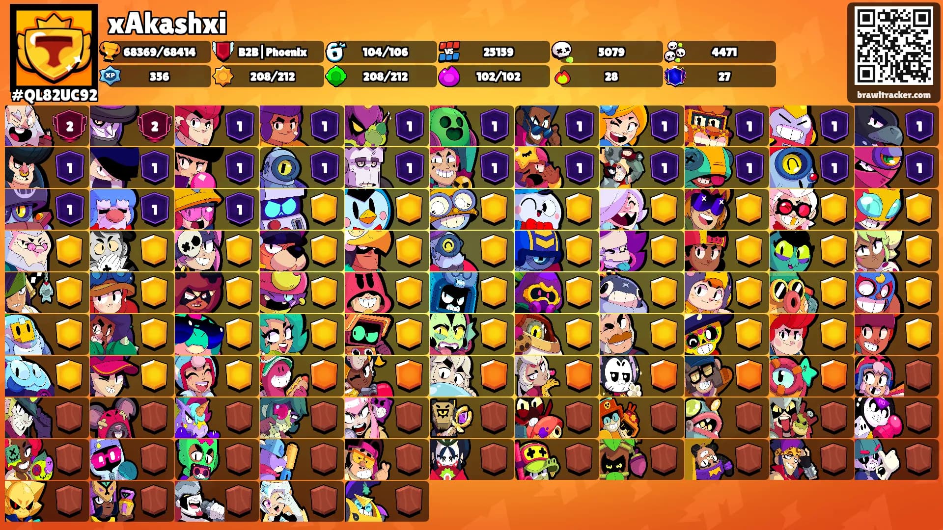 xAkashxi's Ranks