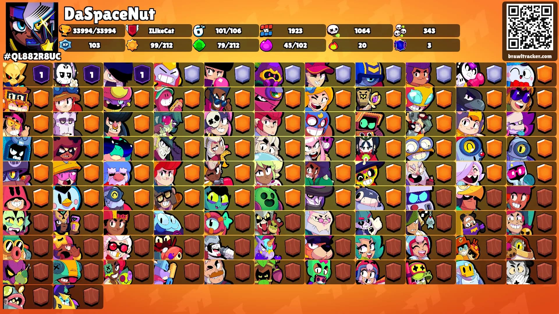 DaSpaceNut's Ranks