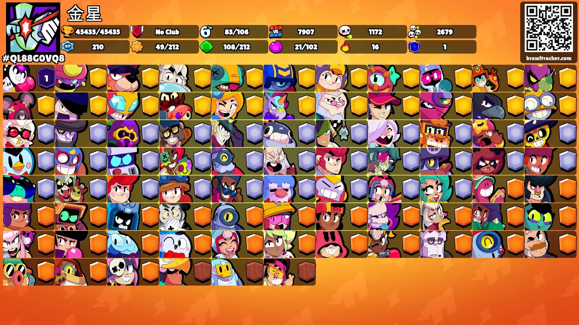 金星's Ranks