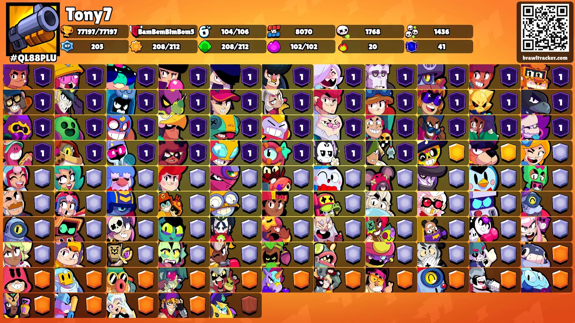 Tony7's Ranks