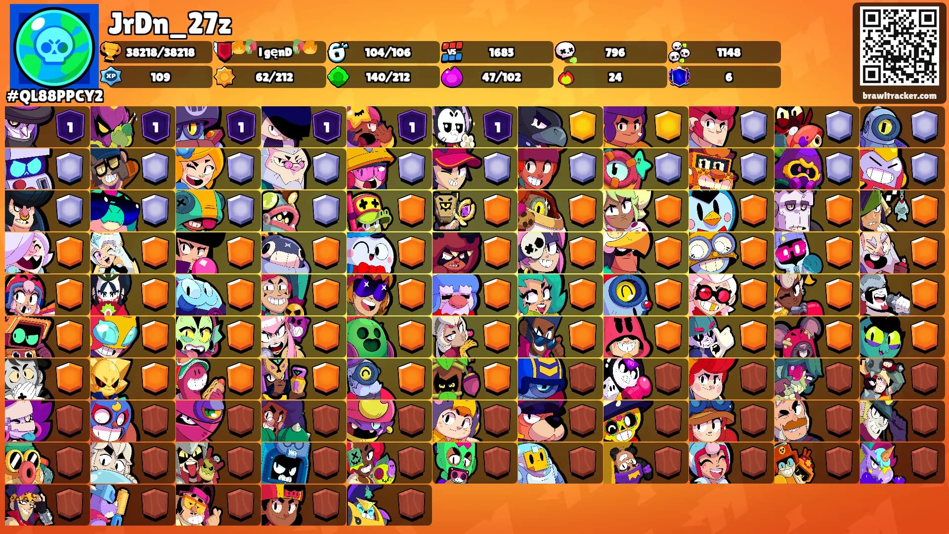 JrDn_27z's Ranks