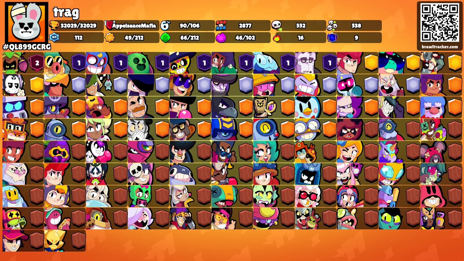 trag's Ranks