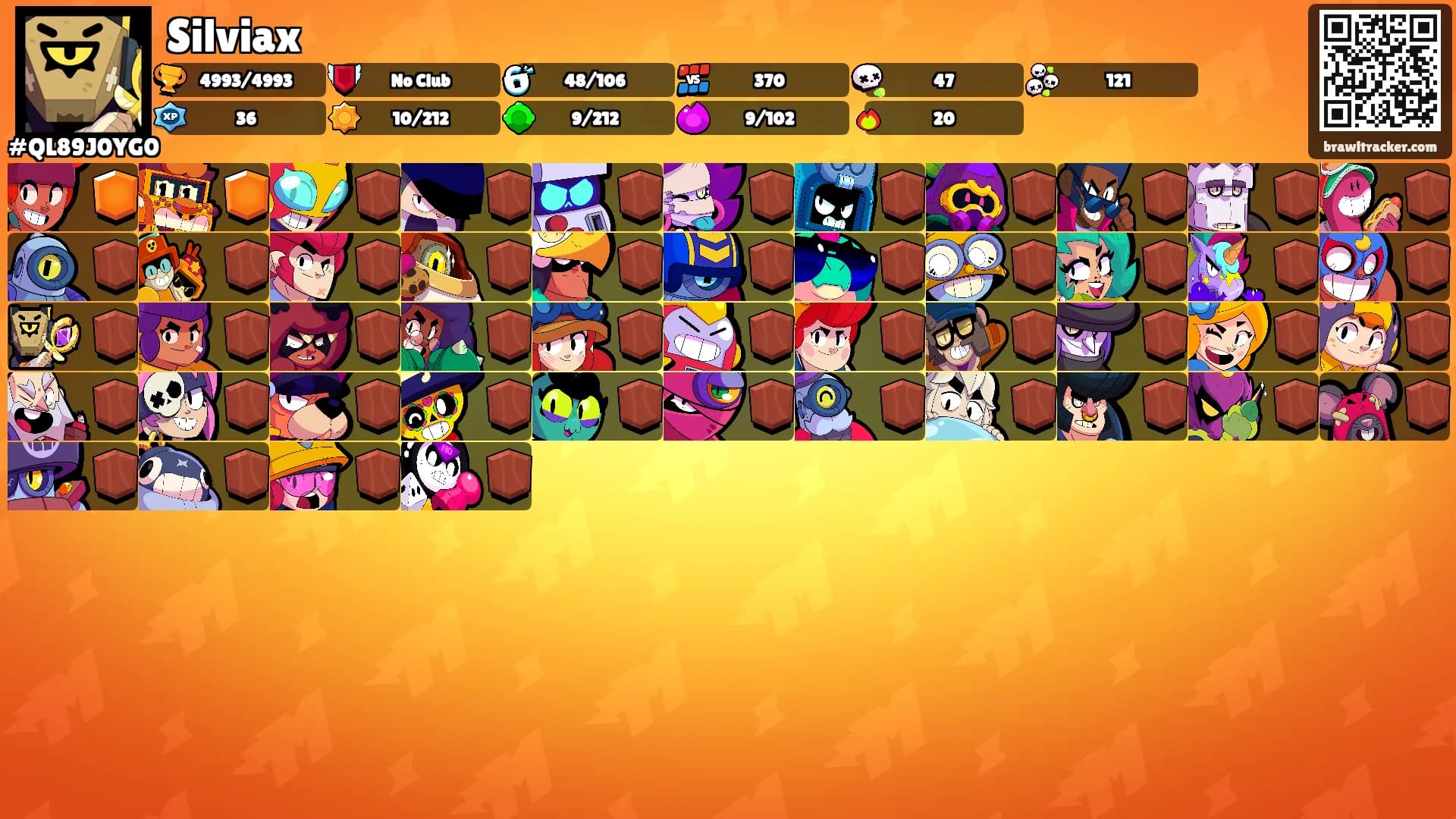 Silviax's Ranks