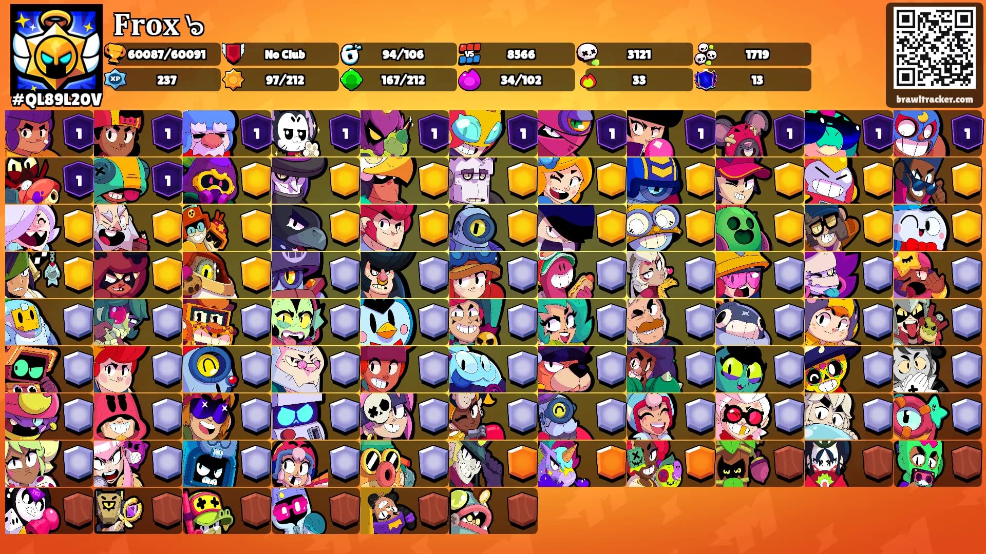 𝐅𝐫𝐨𝐱 ๖'s Ranks