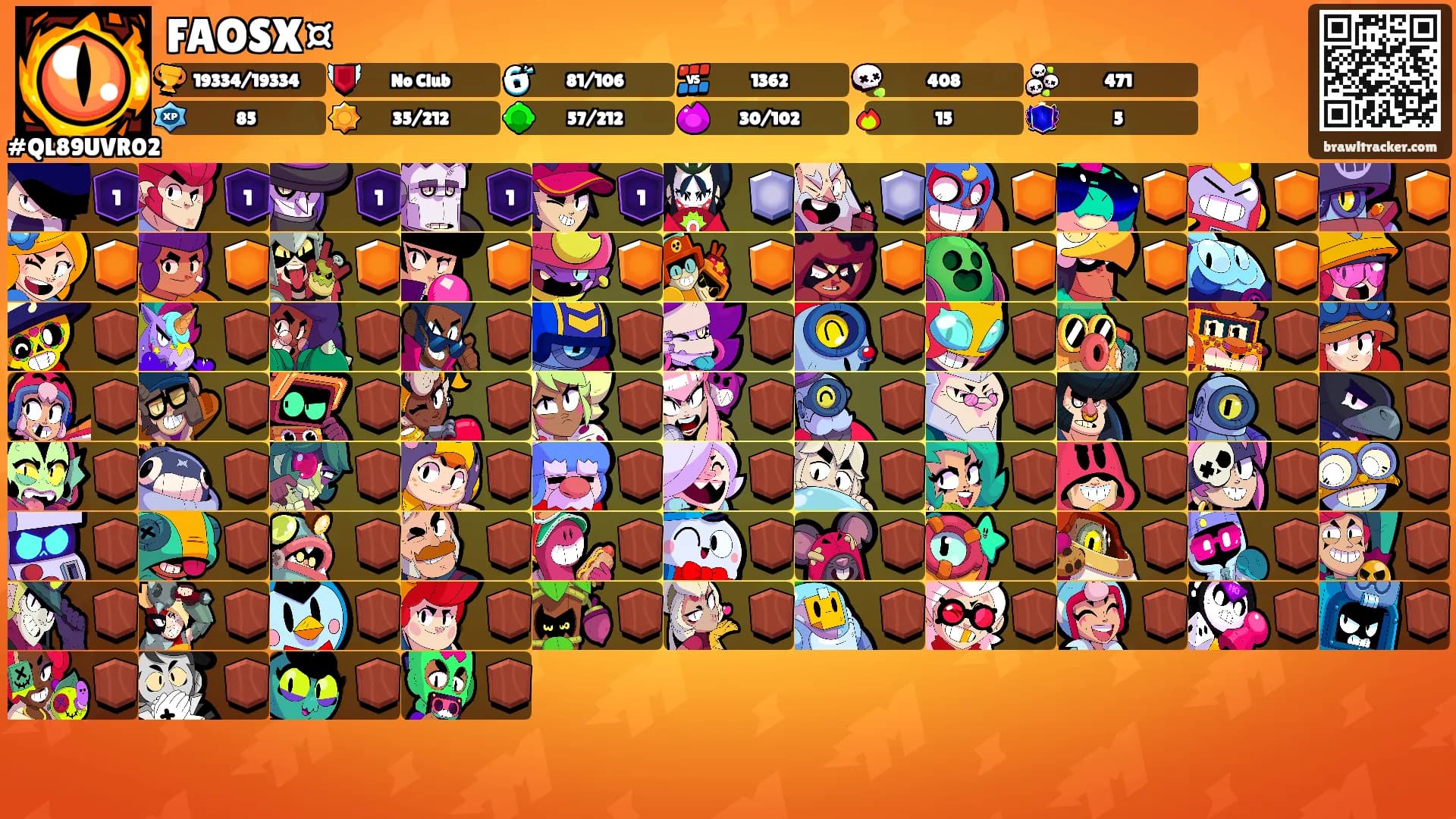 FAOSX¤'s Ranks