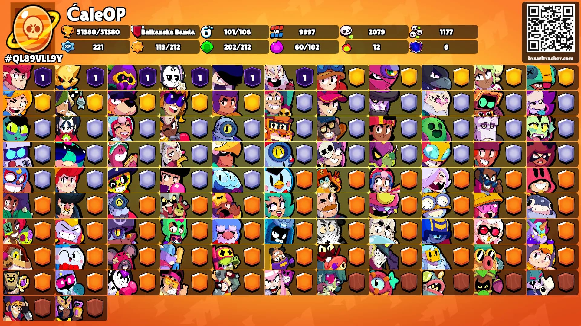 ĆaleOP's Ranks