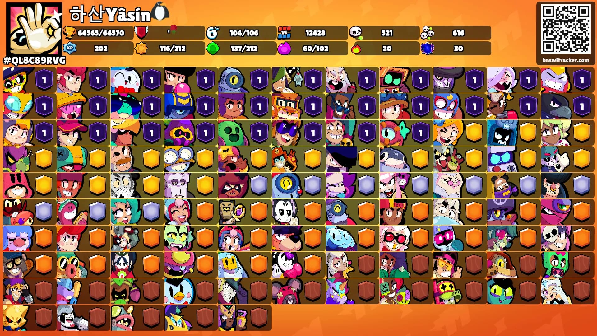 하산Yâsín🐧's Ranks