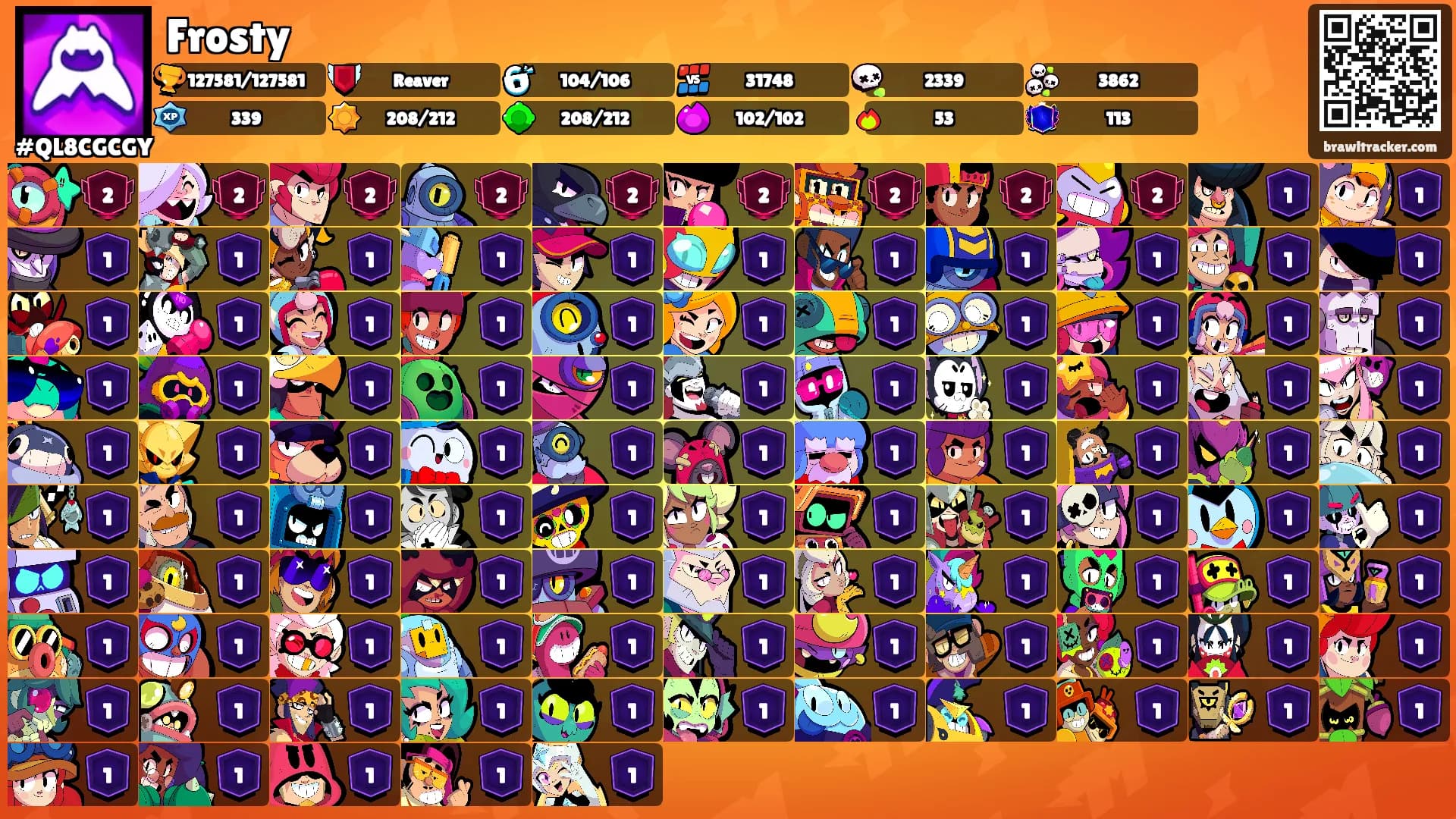 Frosty's Ranks