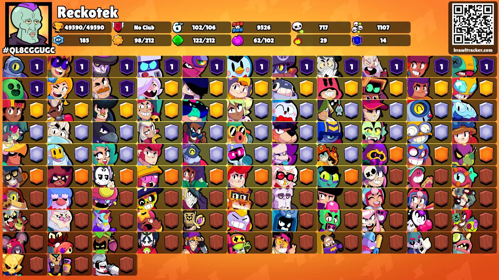 Reckotek's Ranks