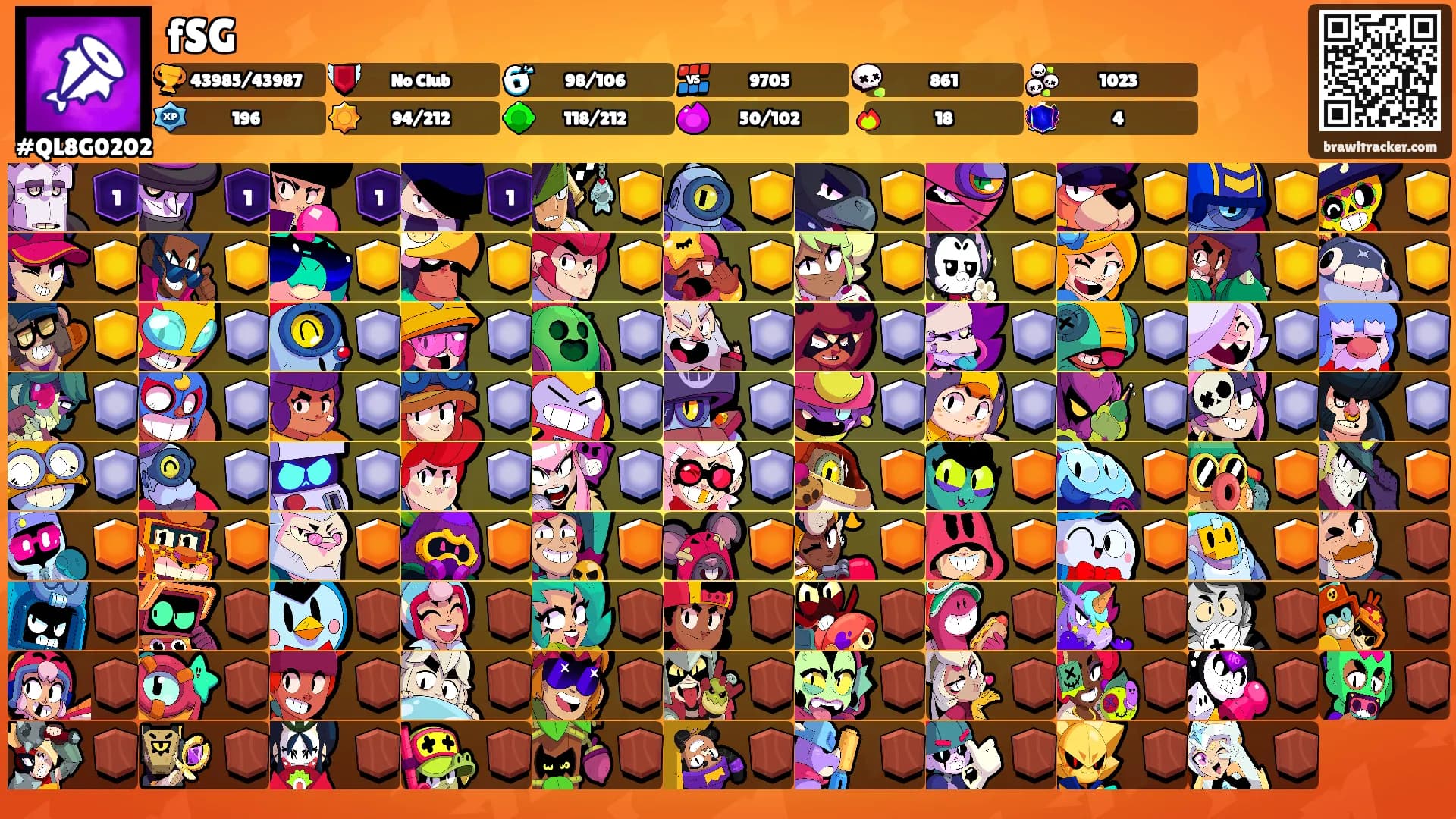 fSG's Ranks