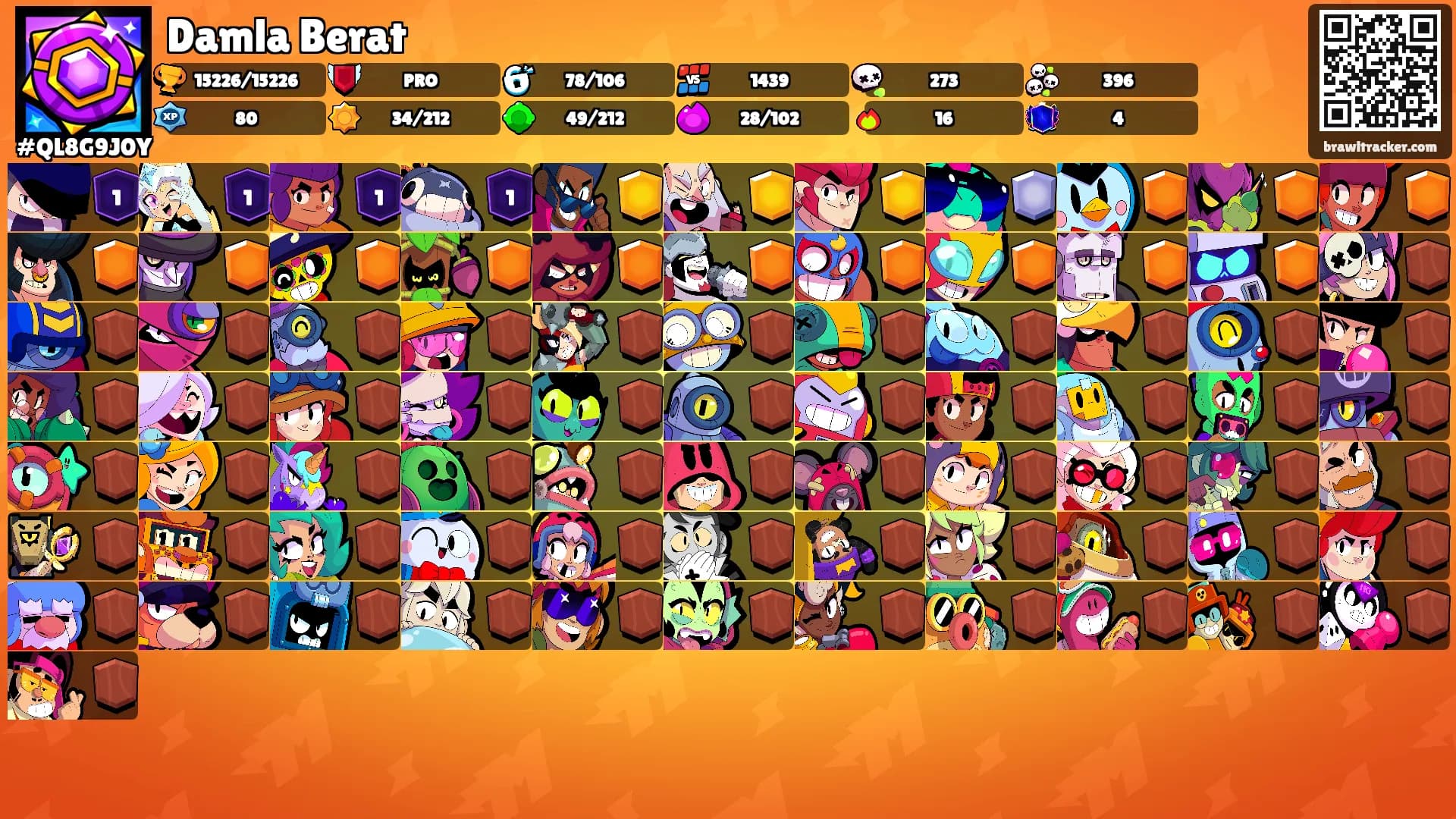 Damla Berat's Ranks