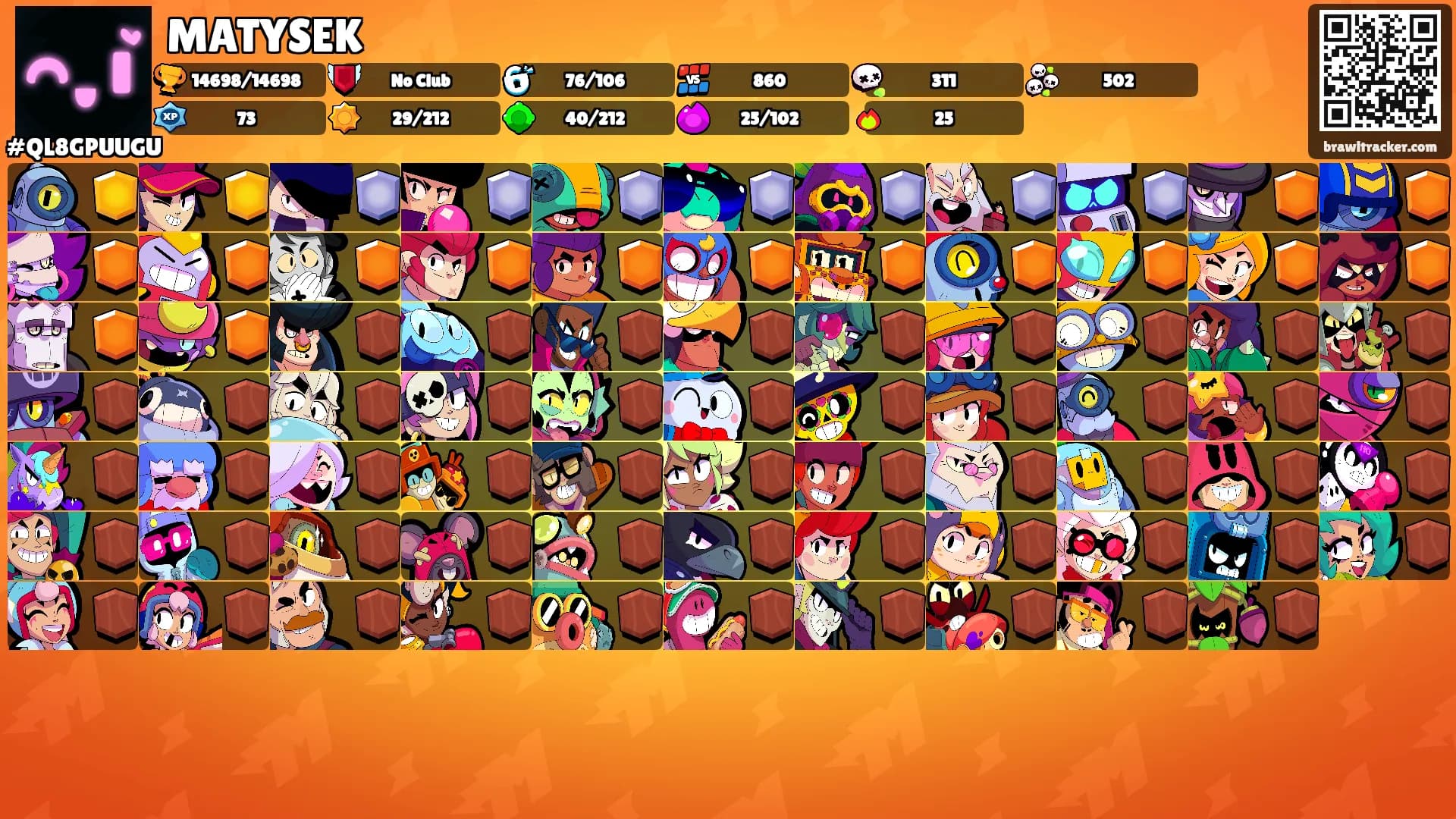 MATYSEK's Ranks