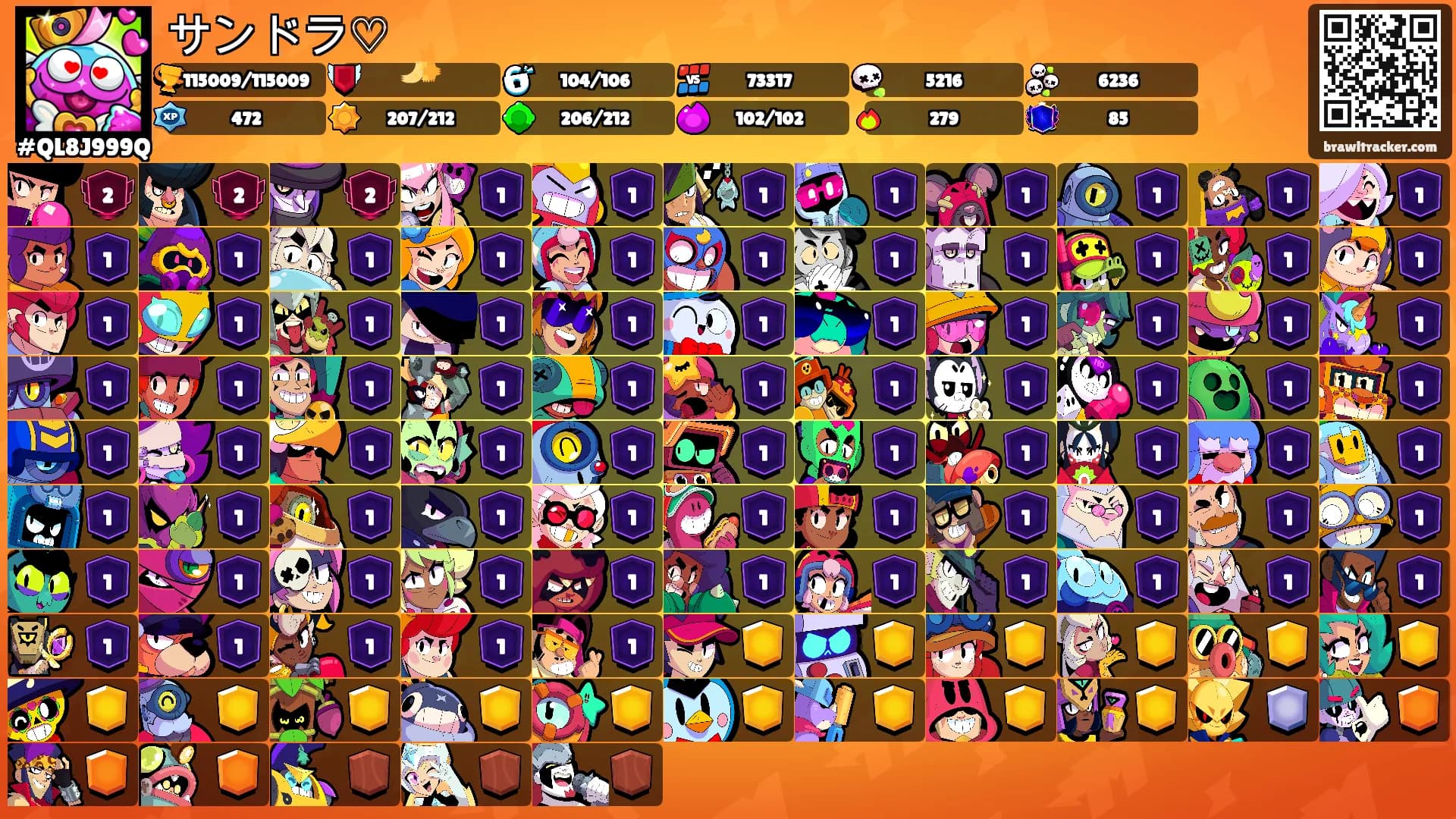 サンドラ♡'s Ranks